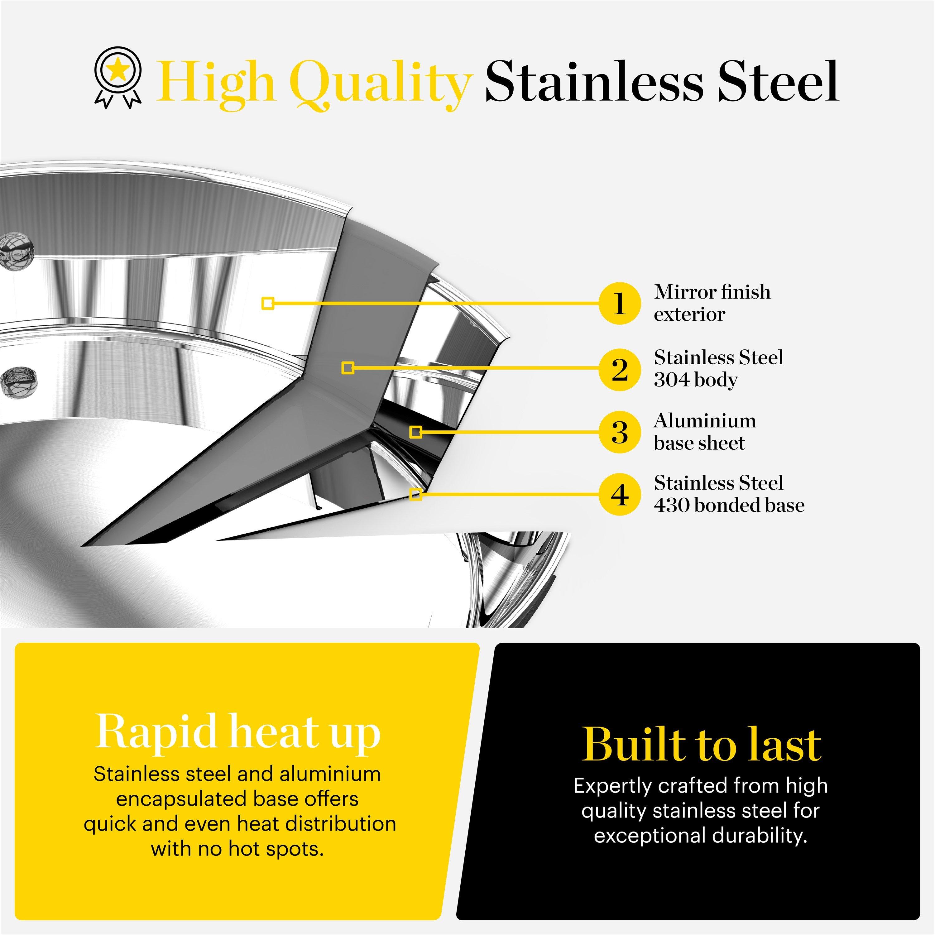 Stainless Steel - Good Food - Stainless Steel 3 Piece Saucepan Set - 3