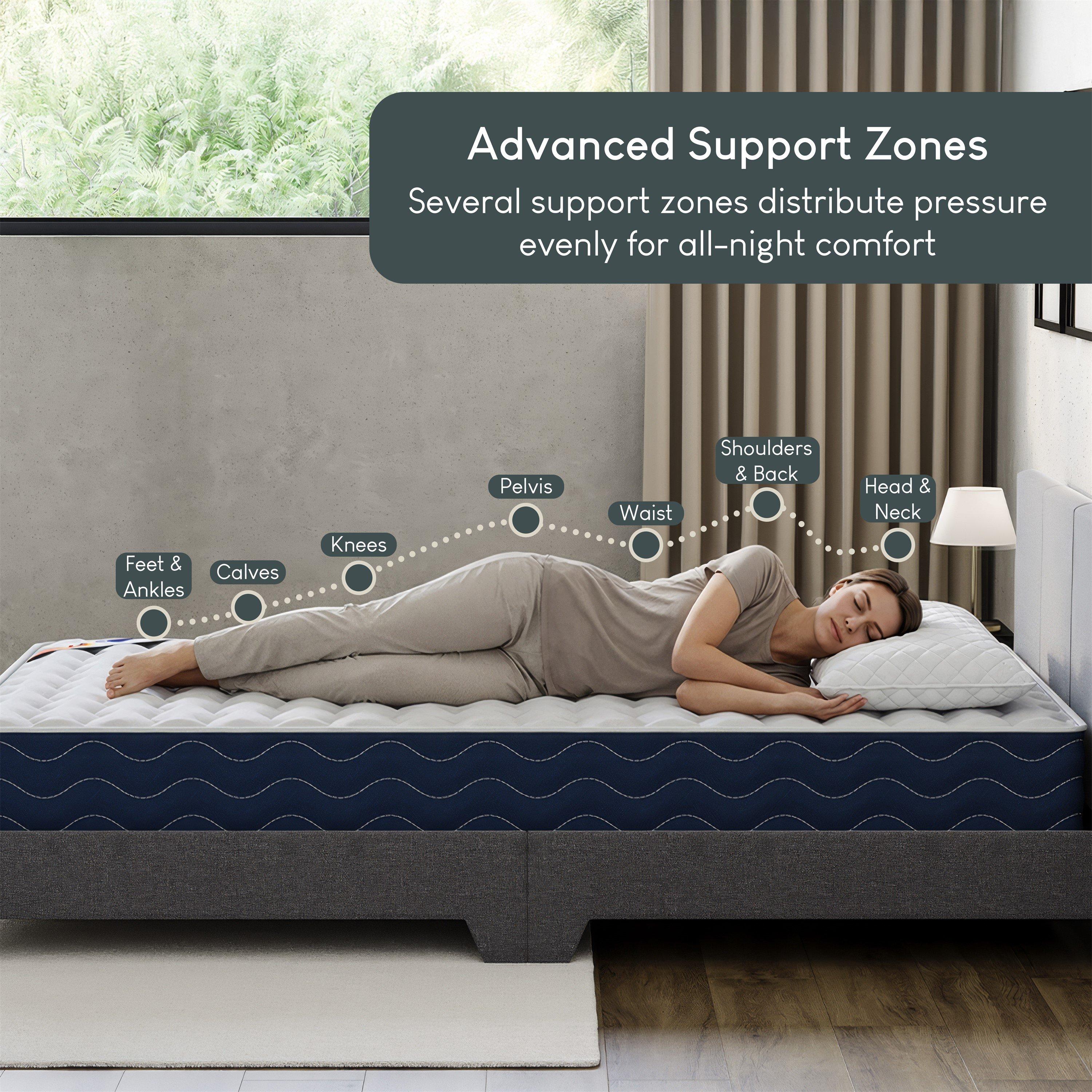 White - Lassic - Milan High Foot Single Wooden Bed & Mattress Set - 6