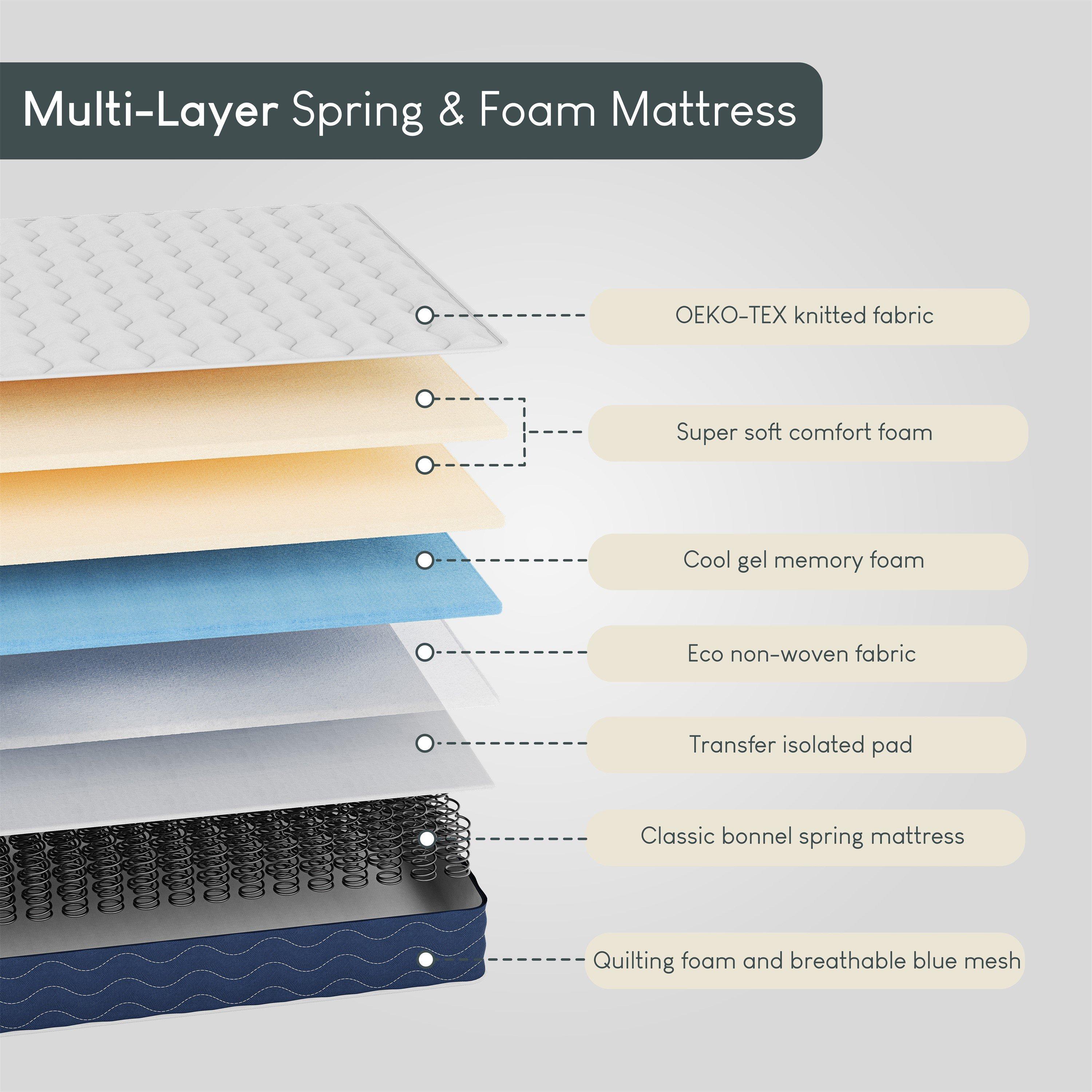 Crushed Velvet - Lassic - Valentina King Size Ottoman Bed & Mattress Set - 6