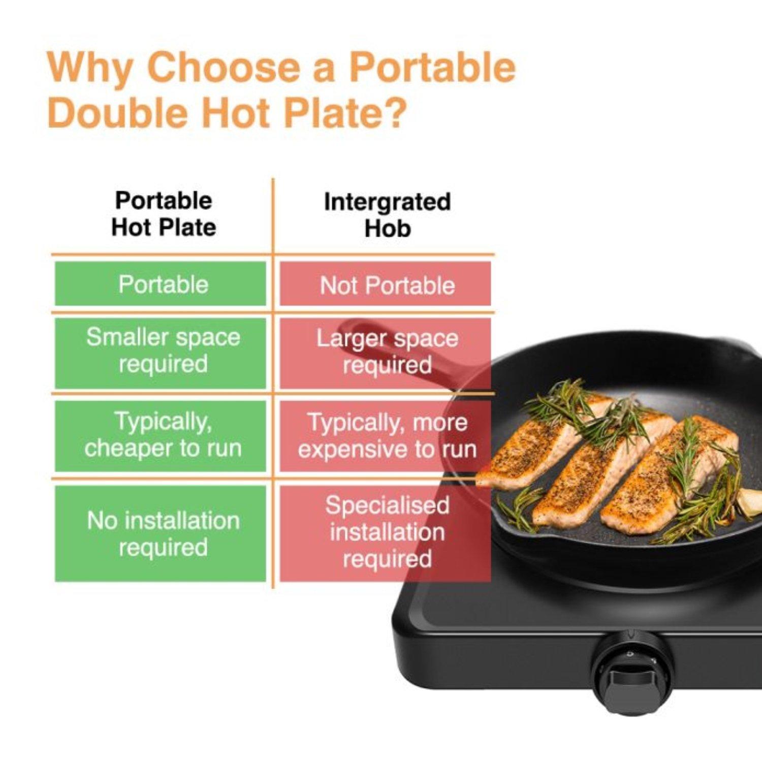 Black - VonShef - VonShef - Double Hot Plate - 5
