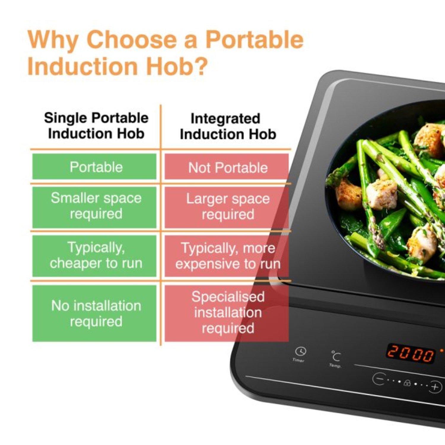 Black - VonShef - VonShef - Single Induction Hob - 2