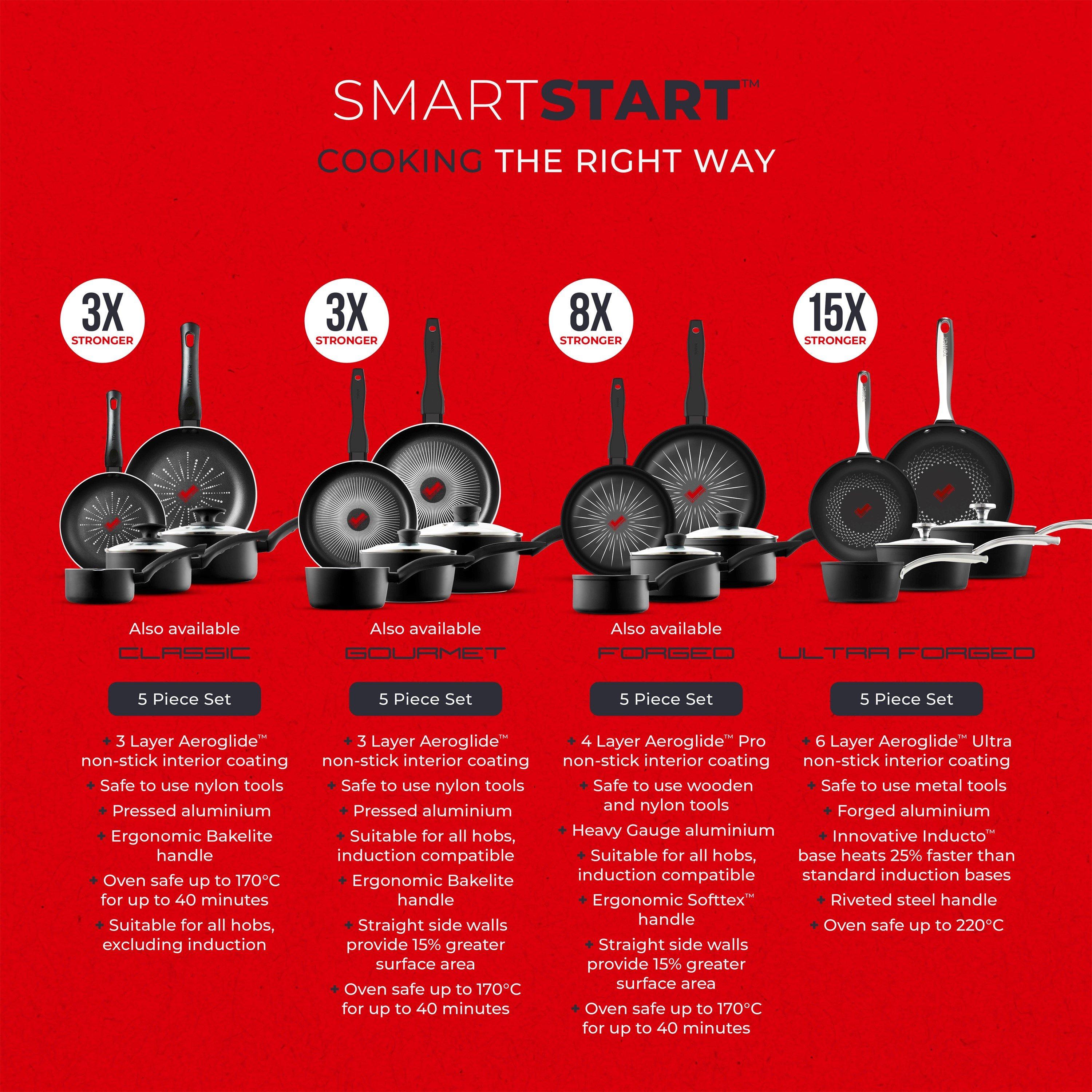 Black - Tower - Smart Start Ultra Forged 5pc Cookware Set - 11