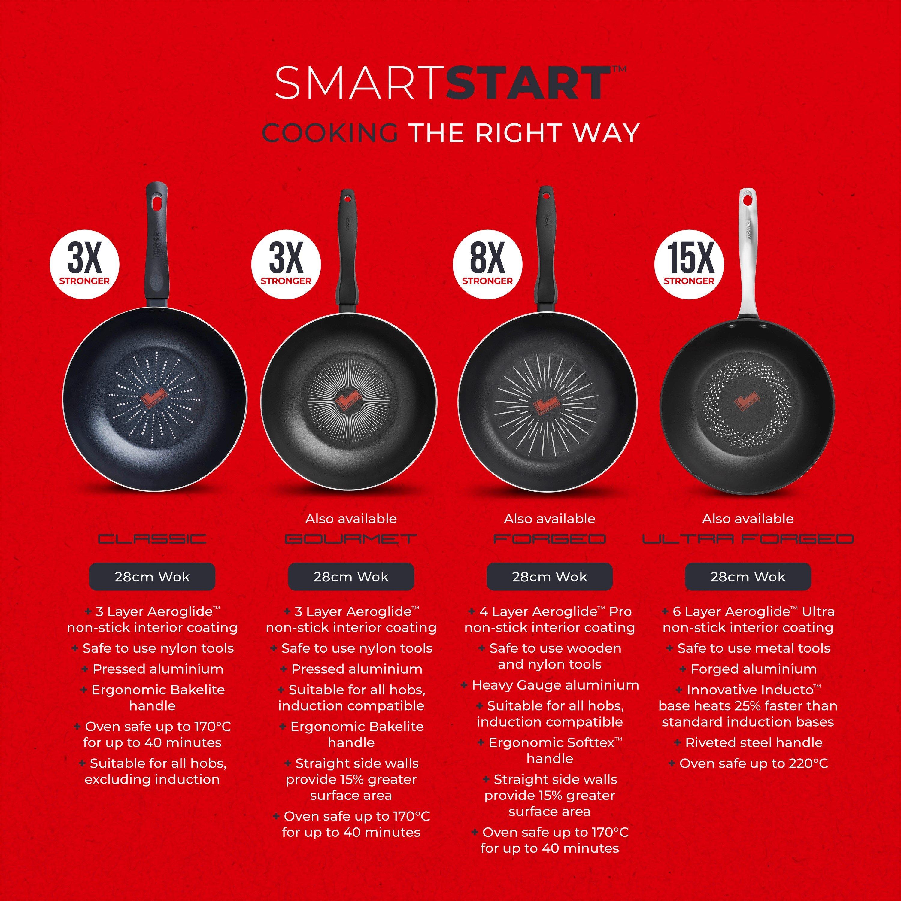 Black - Tower - Smart Start Classic 28cm Wok - 8
