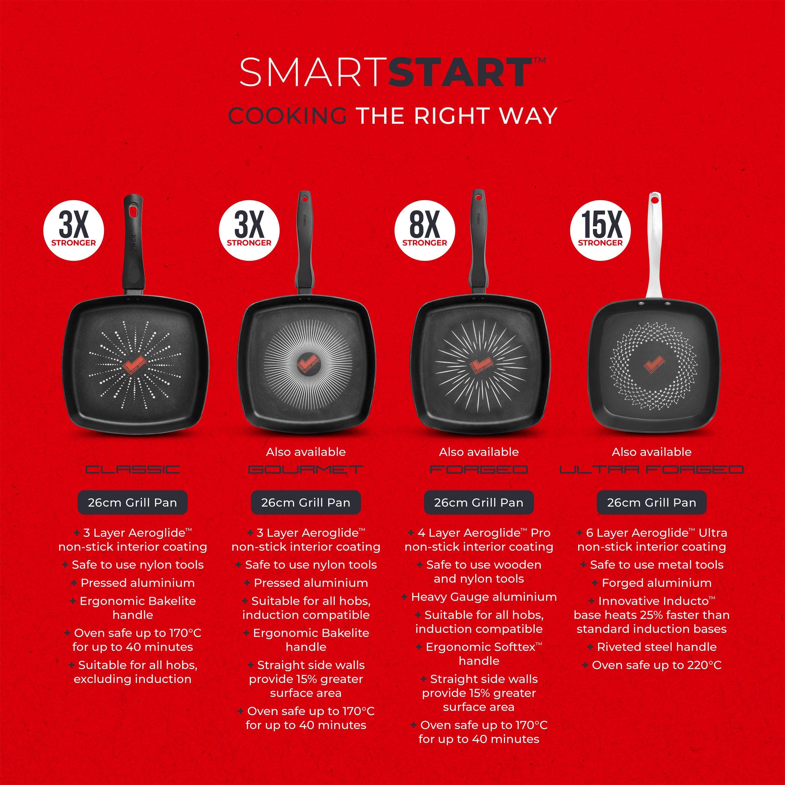 Black - Tower - Smart Start Classic 26cm Grill Pan - 8