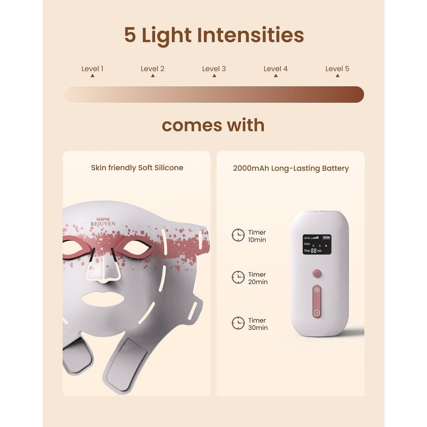 White - Renpho - ARTEMIS BLUSH  LED Light Therapy Mask - 5