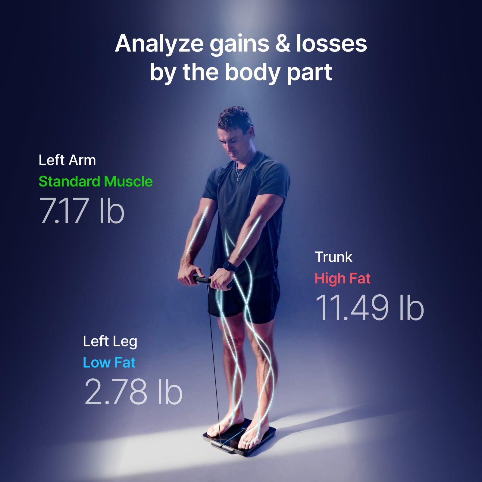 Black - Renpho - MorphoScan Nova Intelligent Smart Body Scale - 6