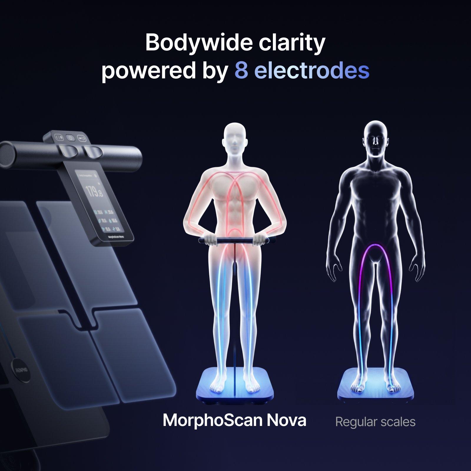 Black - Renpho - MorphoScan Nova Intelligent Smart Body Scale - 7