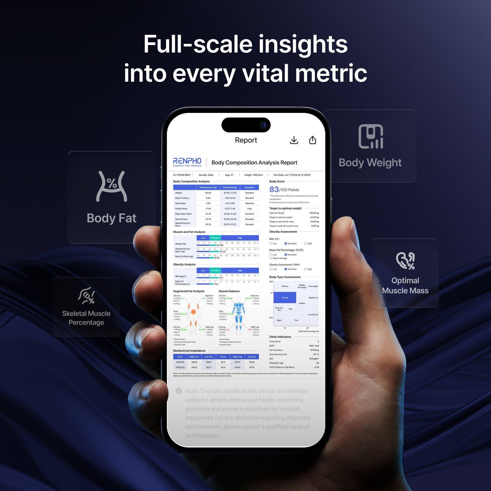 Black - Renpho - MorphoScan Nova Intelligent Smart Body Scale - 9