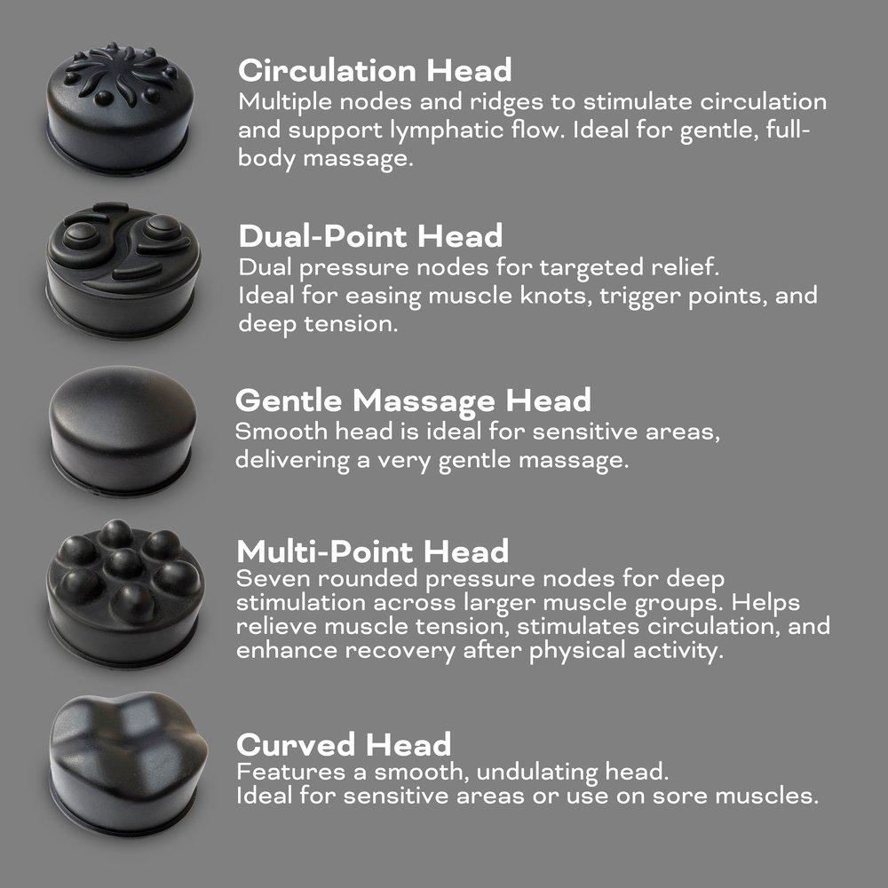 Black - Reviber - Reviber Active Relief Shiatsu Massager - 4