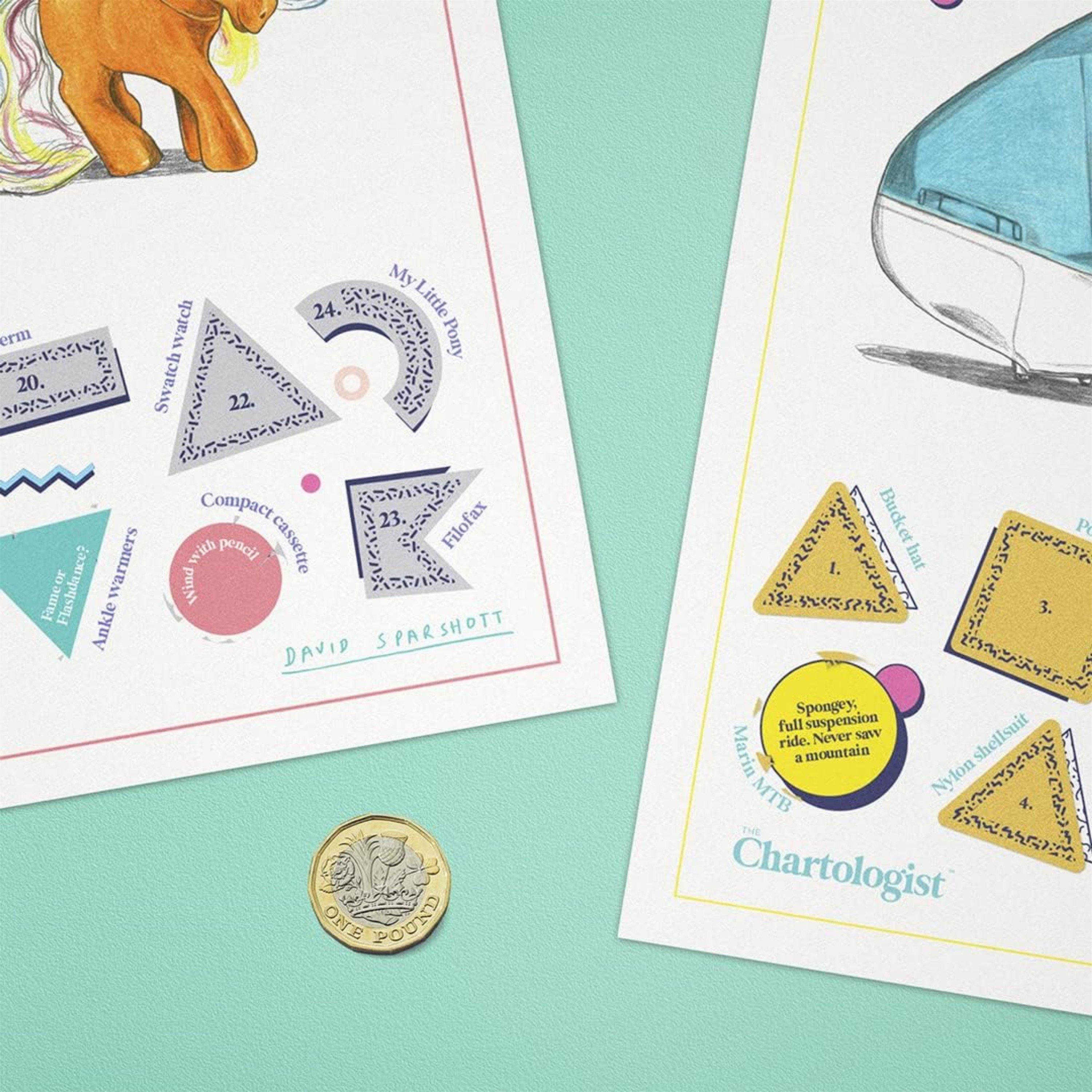 Purple - SUCK UK - Icons of the 80s Poster - 2