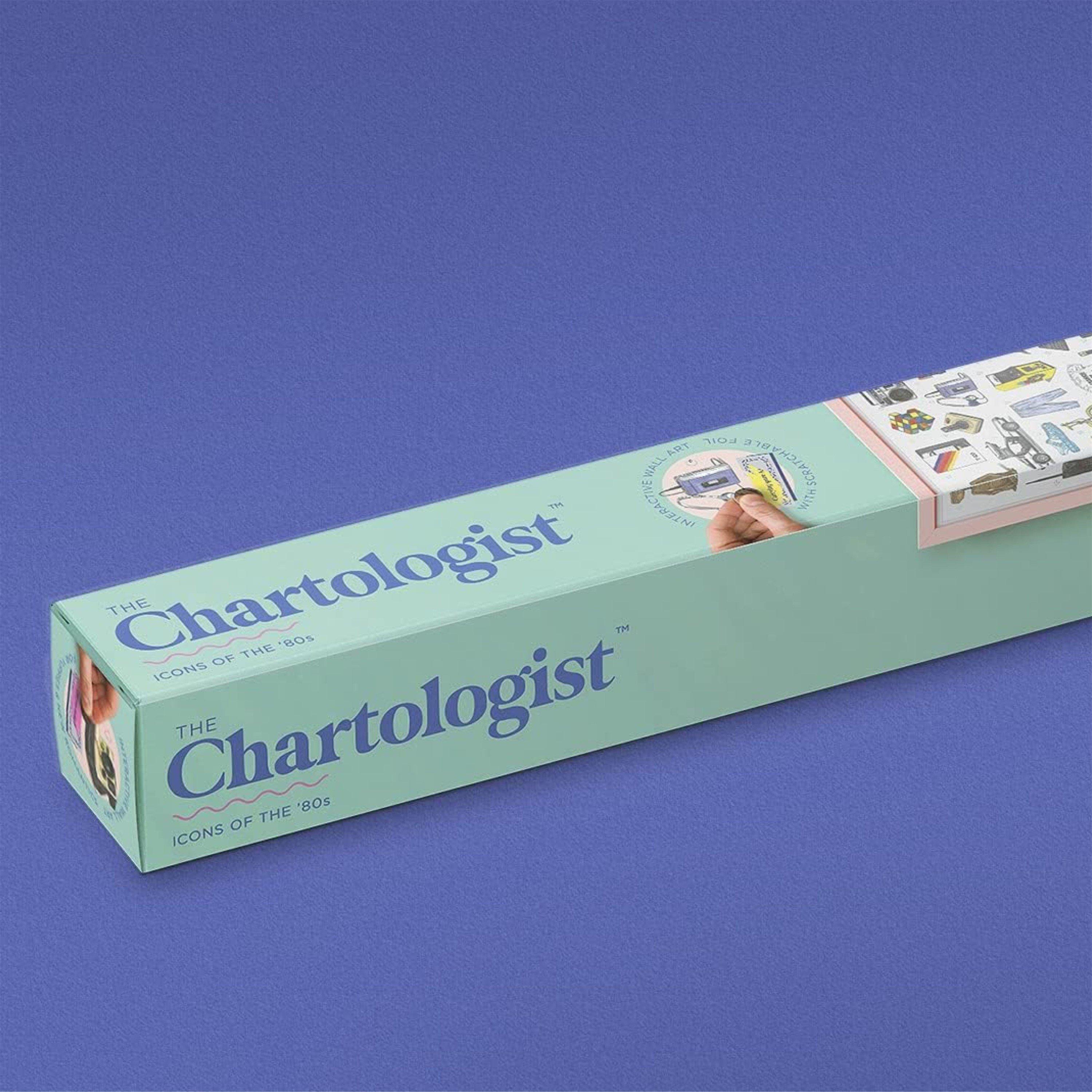 Purple - SUCK UK - Icons of the 80s Poster - 3