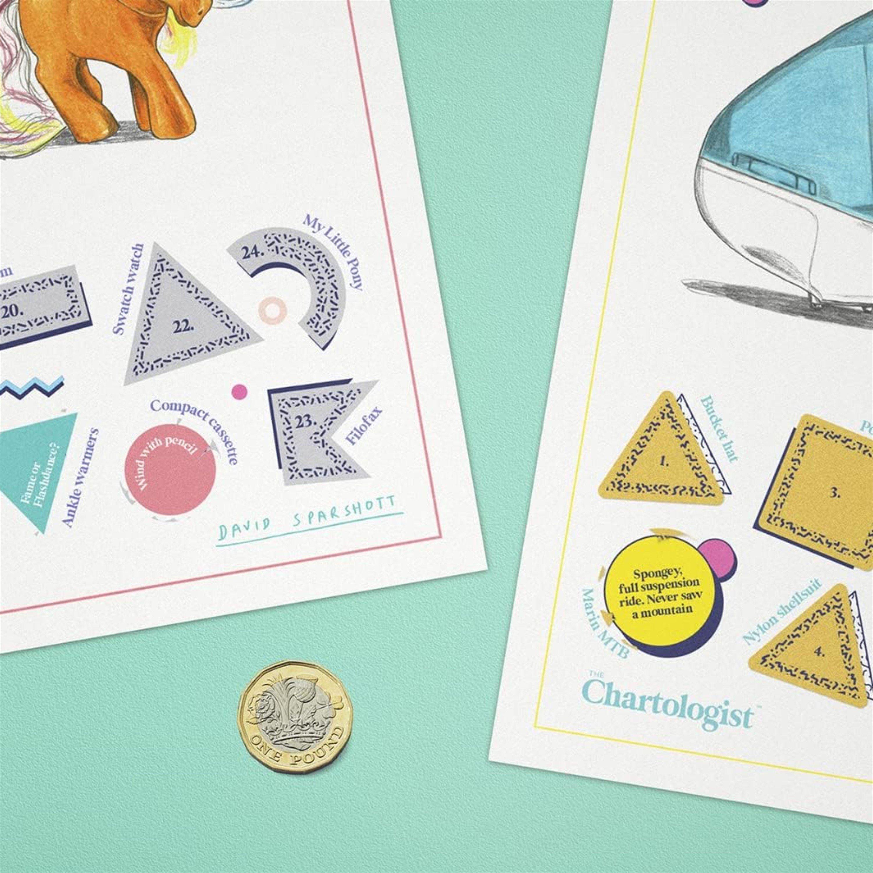 Purple - SUCK UK - Icons of the 90s Poster - 2