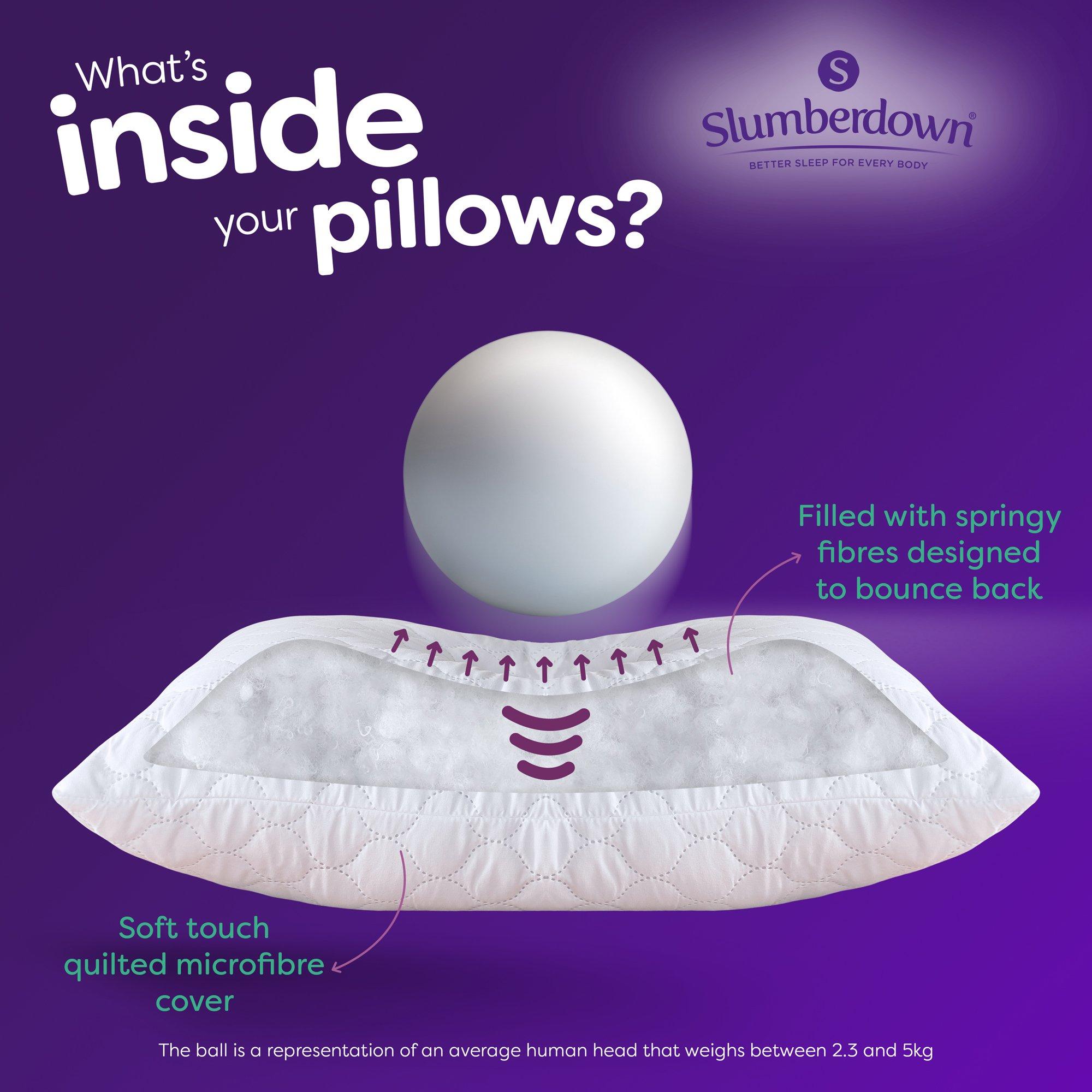 White - Slumberdown - Feels Like Down 13.5 Tog Duvet 2 Rebound Pillows - 11