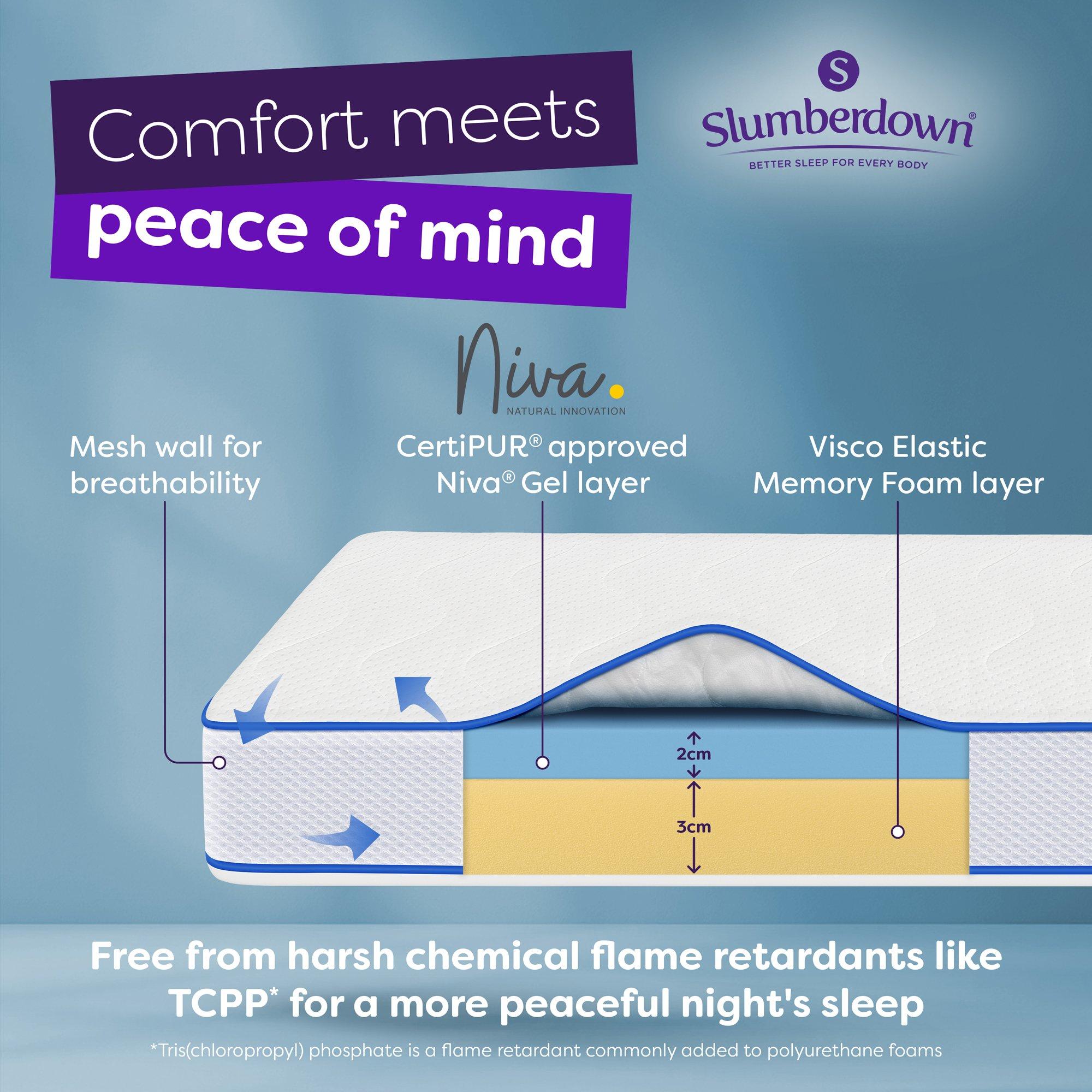 White - Slumberdown - Gel Memory Foam 5cm Mattress Topper - 5