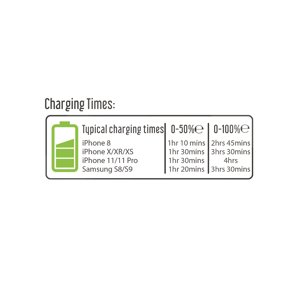 Elektronik - JUICE - 15W Wireless Charging Pad Black - 3