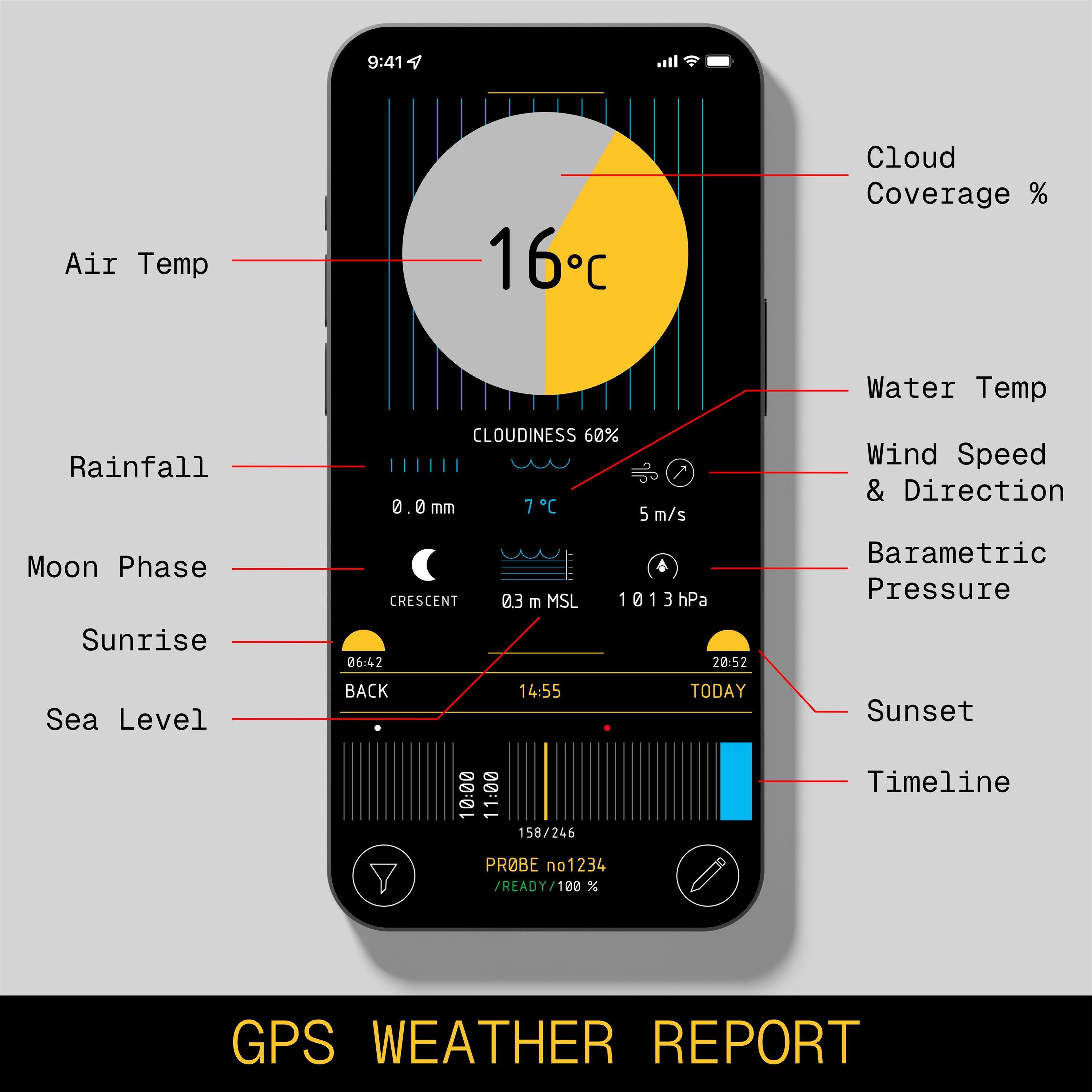 Black - Probe - Probe Smart Fishing Lure Tracker - 5