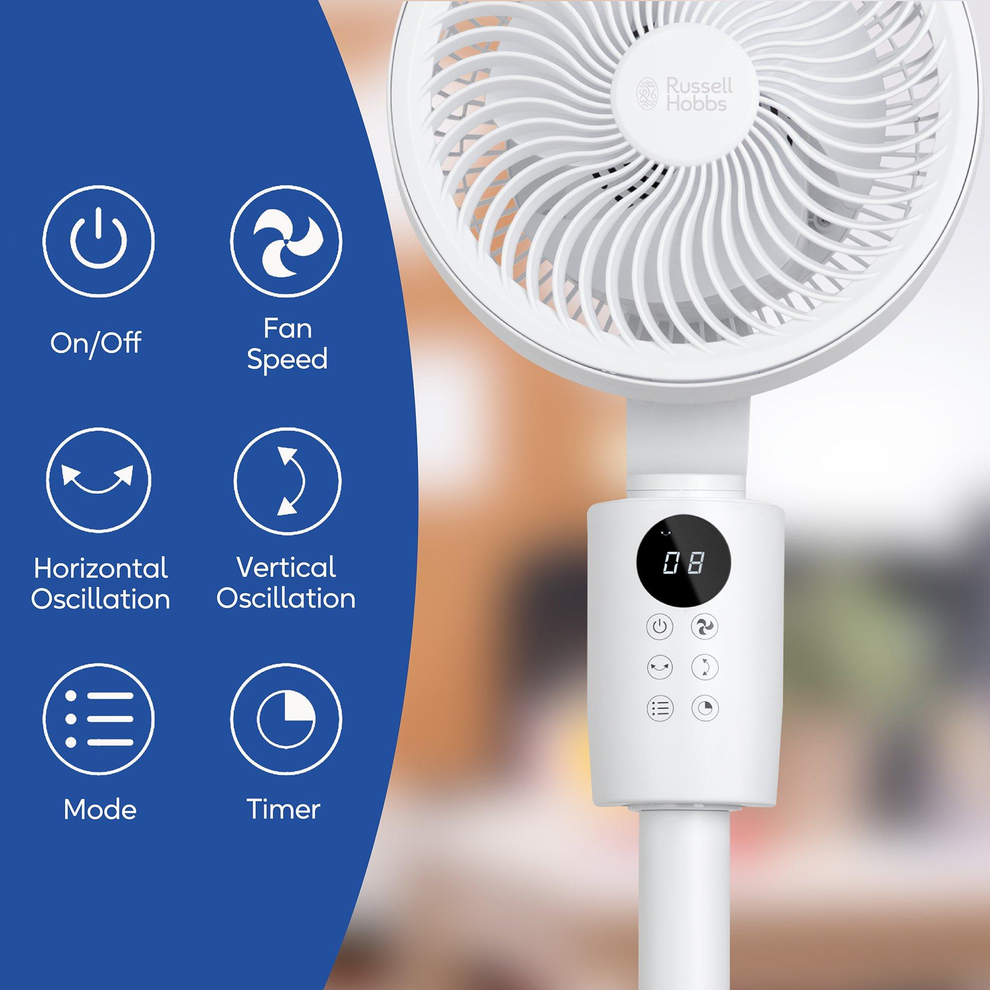 White - Russell Hobbs - RHPCF1001 3-in-1 Pedestal Circulator Fan in White - 14