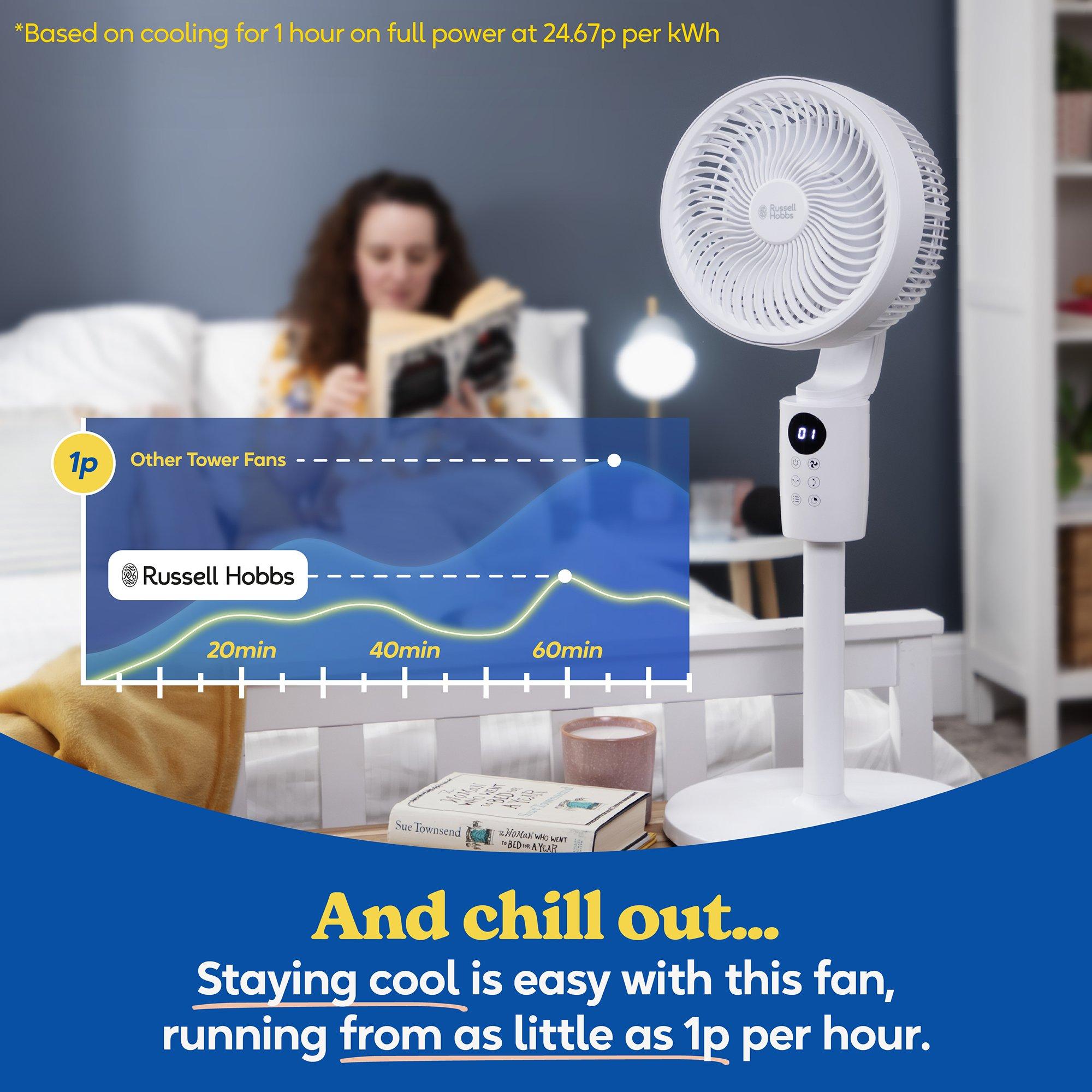 White - Russell Hobbs - RHPCF1001 3-in-1 Pedestal Circulator Fan in White - 4