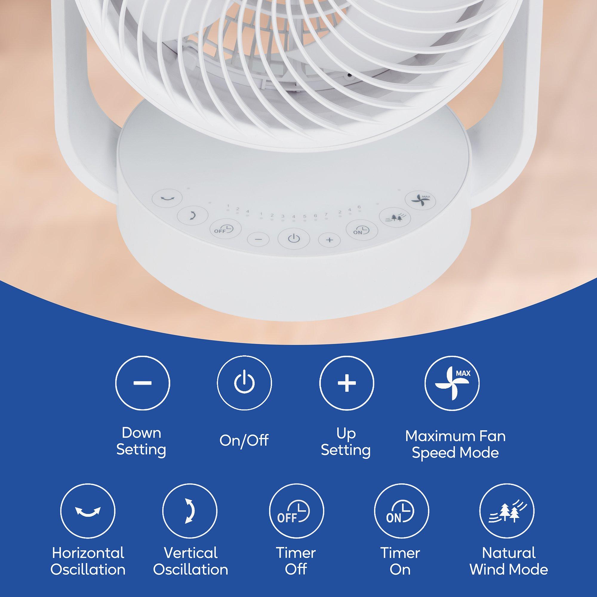White - Russell Hobbs - RHDCF1001 9” Desktop Circulator Fan in White - 12