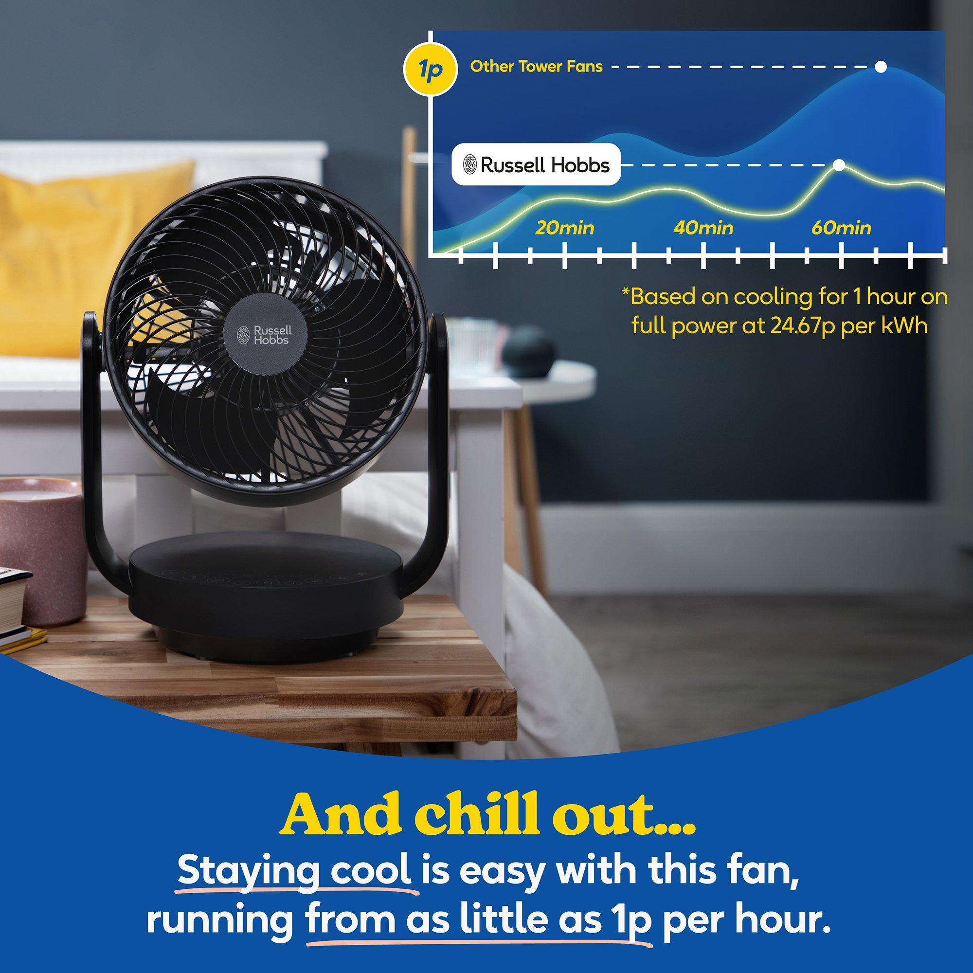 Black - Russell Hobbs - RHDCF1001B 9” Desktop Circulator Fan in Black - 10