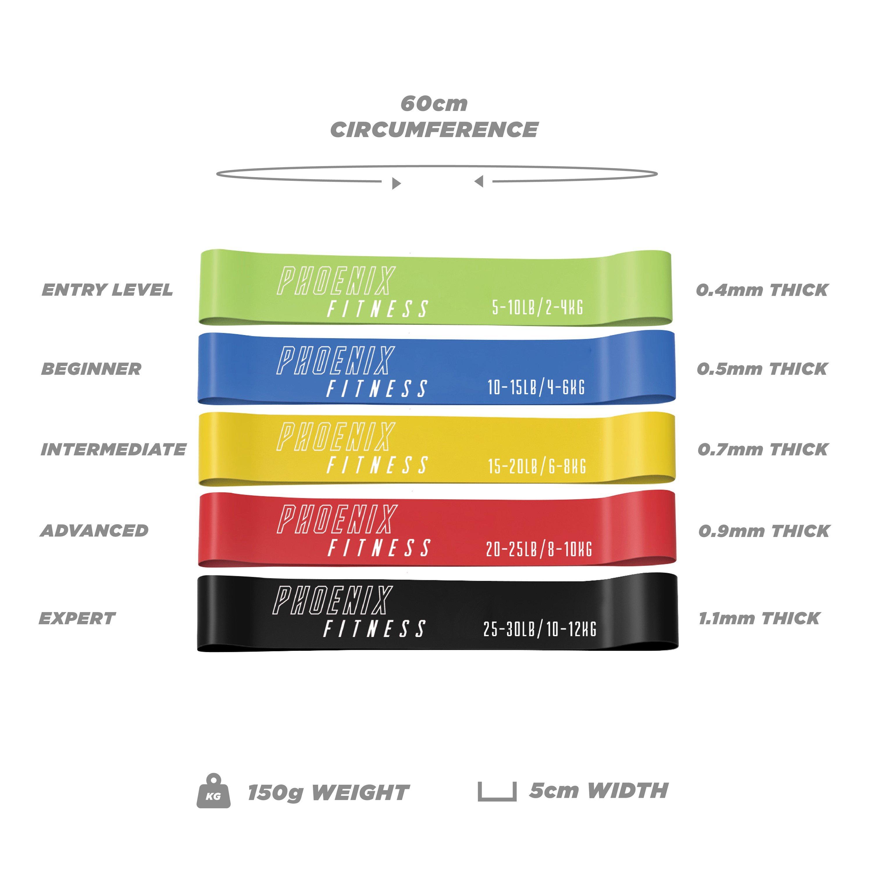 Standard - Phoenix Fitness - TPR Resistance Loop Bands - 2