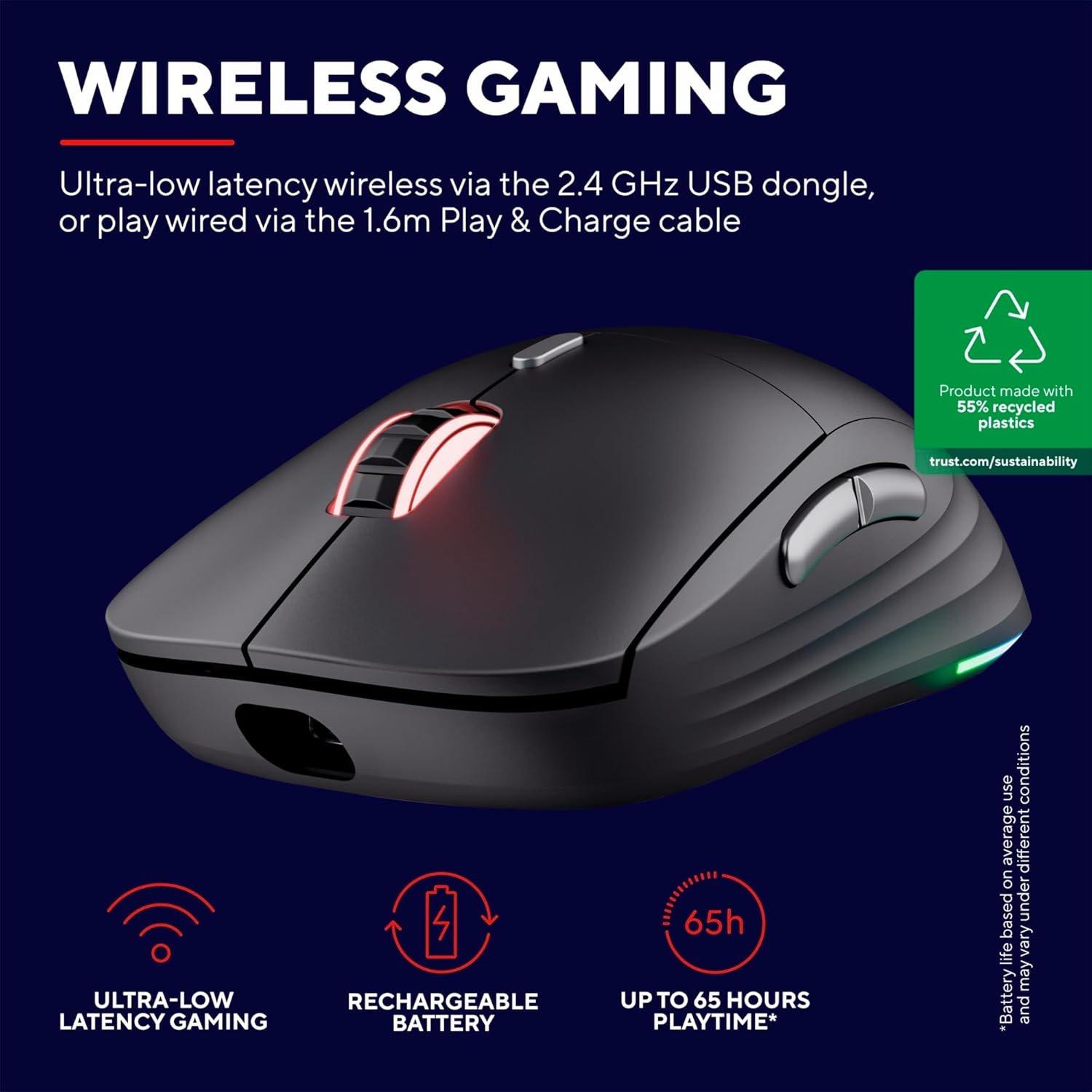 Schwarz - Trust - GXT 926 Redex II Wireless Mouse - 3