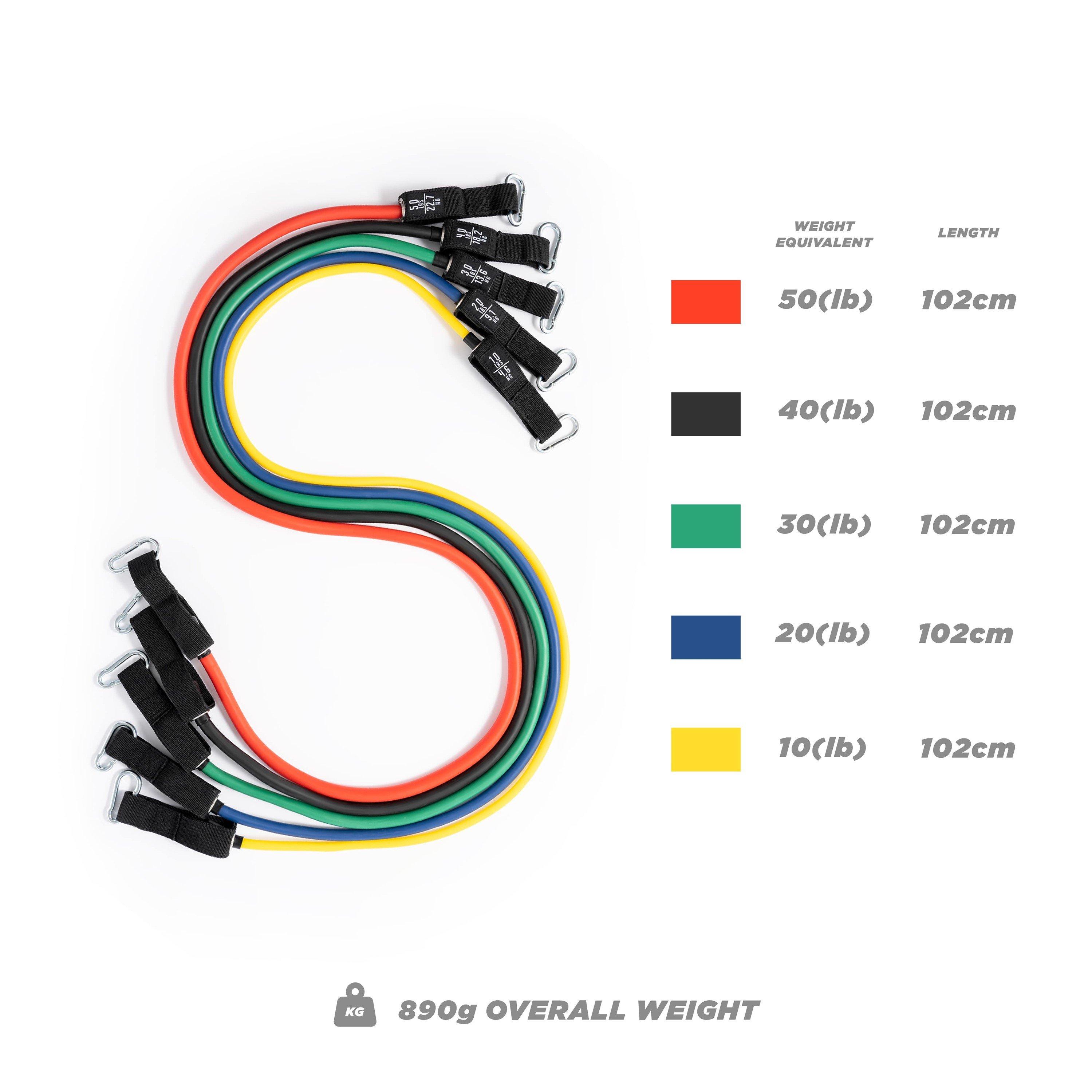 Standard - Phoenix Fitness - Resistance Tube Set - 2