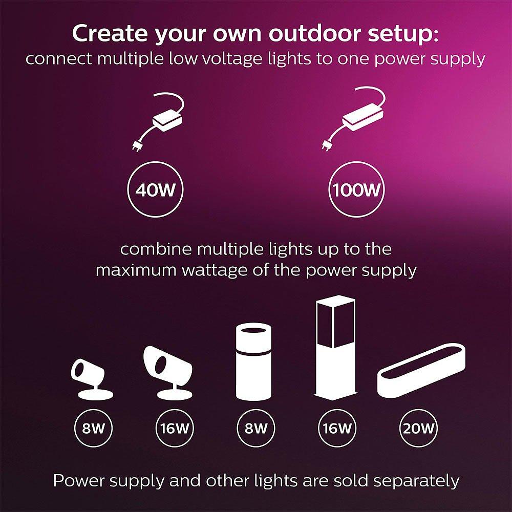 Multi - Philips Hue - Philips Hue Amarant Smart Linear Outdoor Light - 8