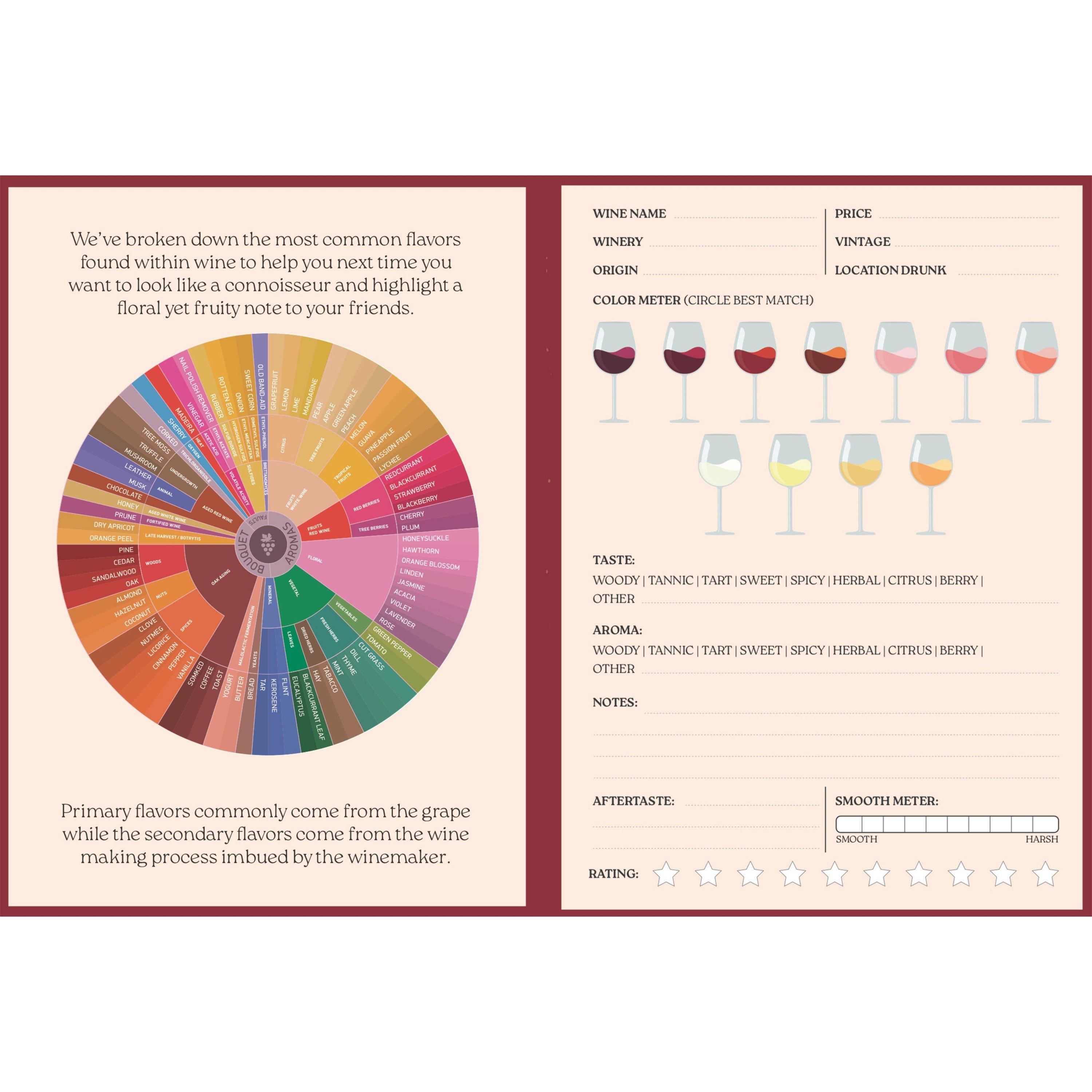 Multi - Boxer Gifts - Be Fine and Drink Wine Gift Book: Wine Journal - 5