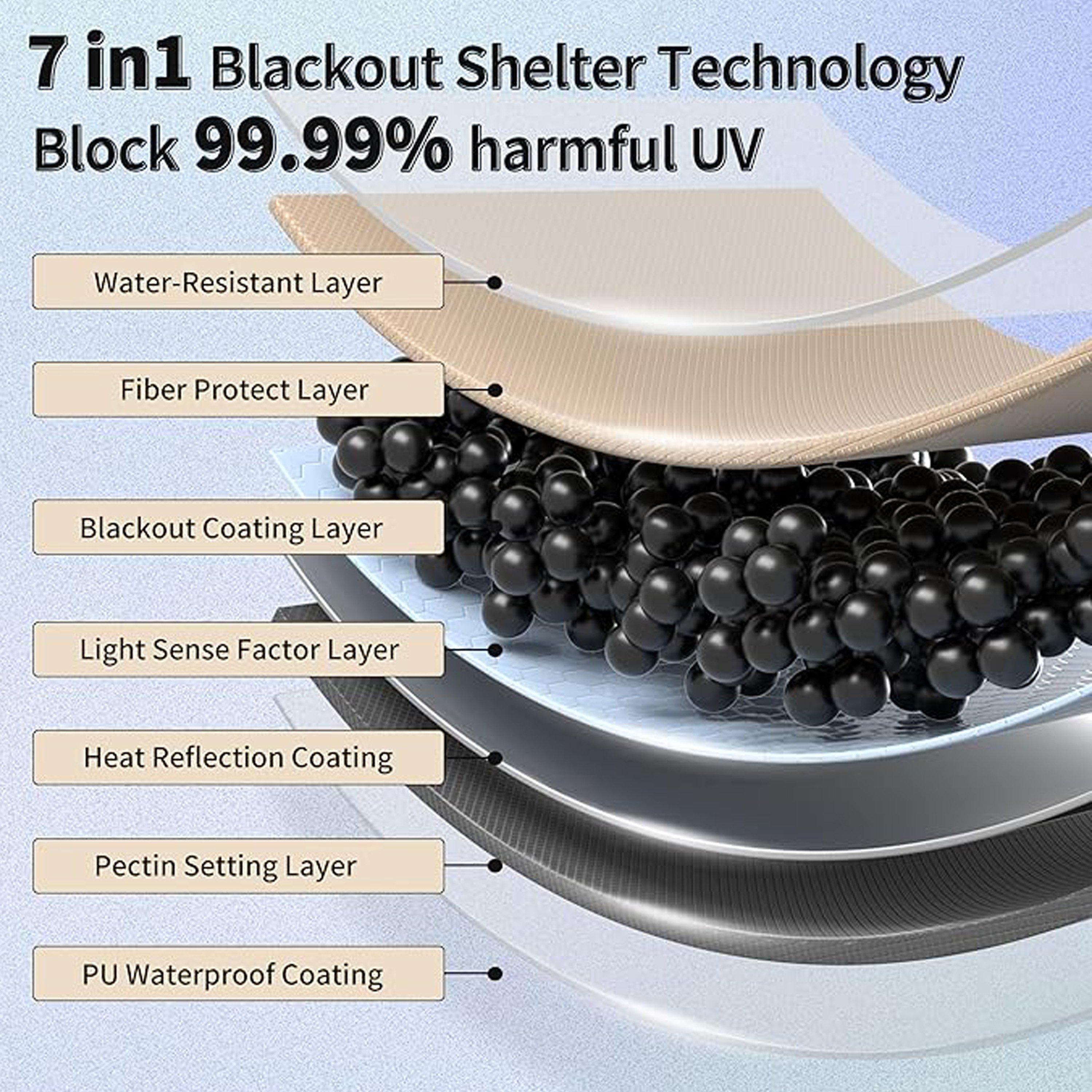 Vinyl - Naturehike - Cloud Skies Lite Vinyl Tarp - 4