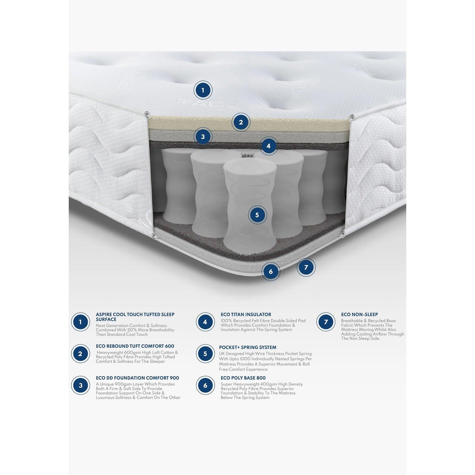 White - Aspire - 1000 Tufted Pocket Mattress - 5