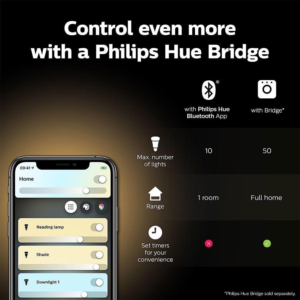 Blanc - Philips Hue - Philips Hue White Ambiance 8W E27 2P - 7