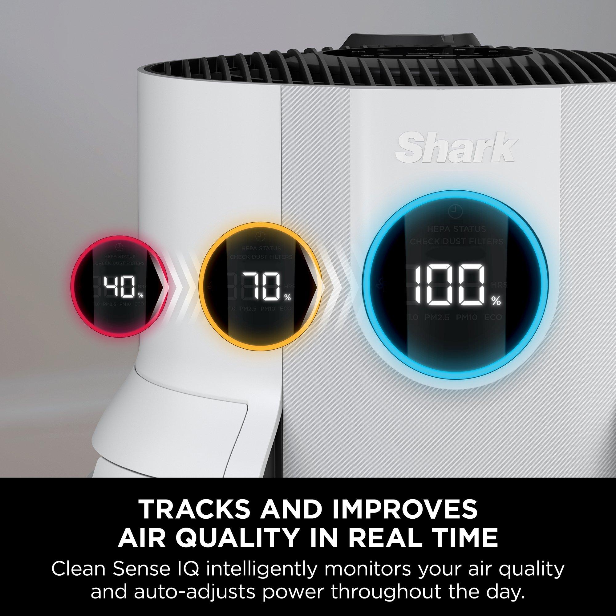 White - Shark - Shark NeverChange5 Air Purifier HP150UK - 3