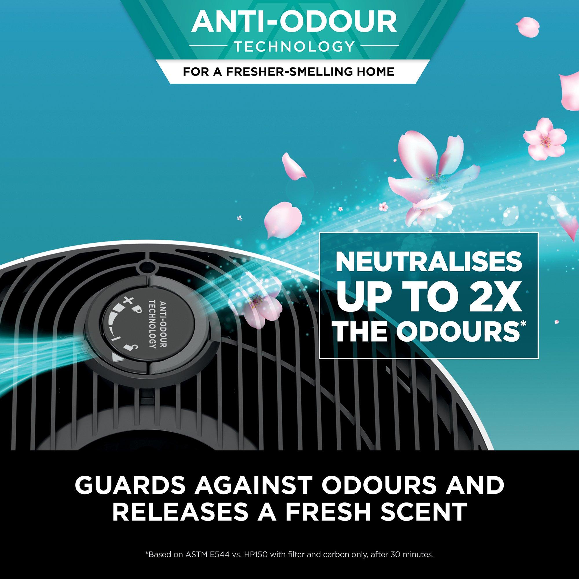 White - Shark - Shark NeverChange5 Air Purifier HP150UK - 6