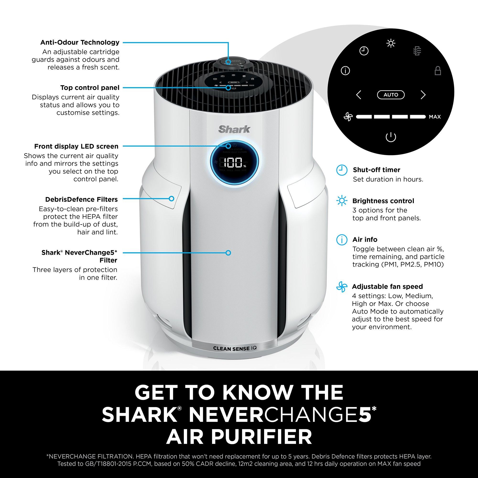 White - Shark - Shark NeverChange5 Air Purifier HP150UK - 8