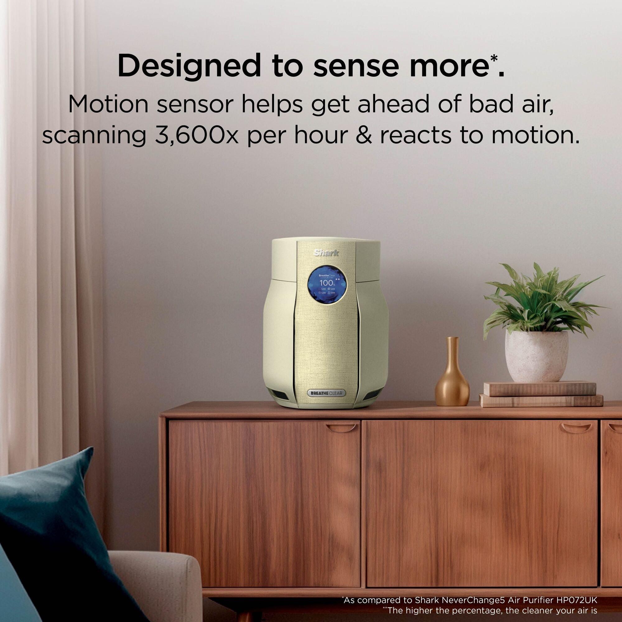 Butter - Shark - BreatheClear Compact Air Purifier HP062UKYL - 3