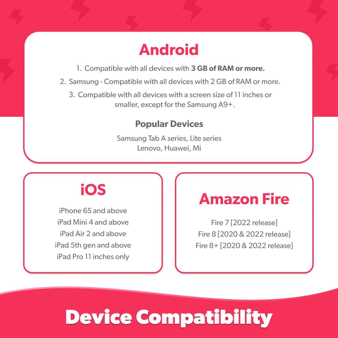 Yellow - Playshifu - PlayShifu Junior Genius Pack - 6