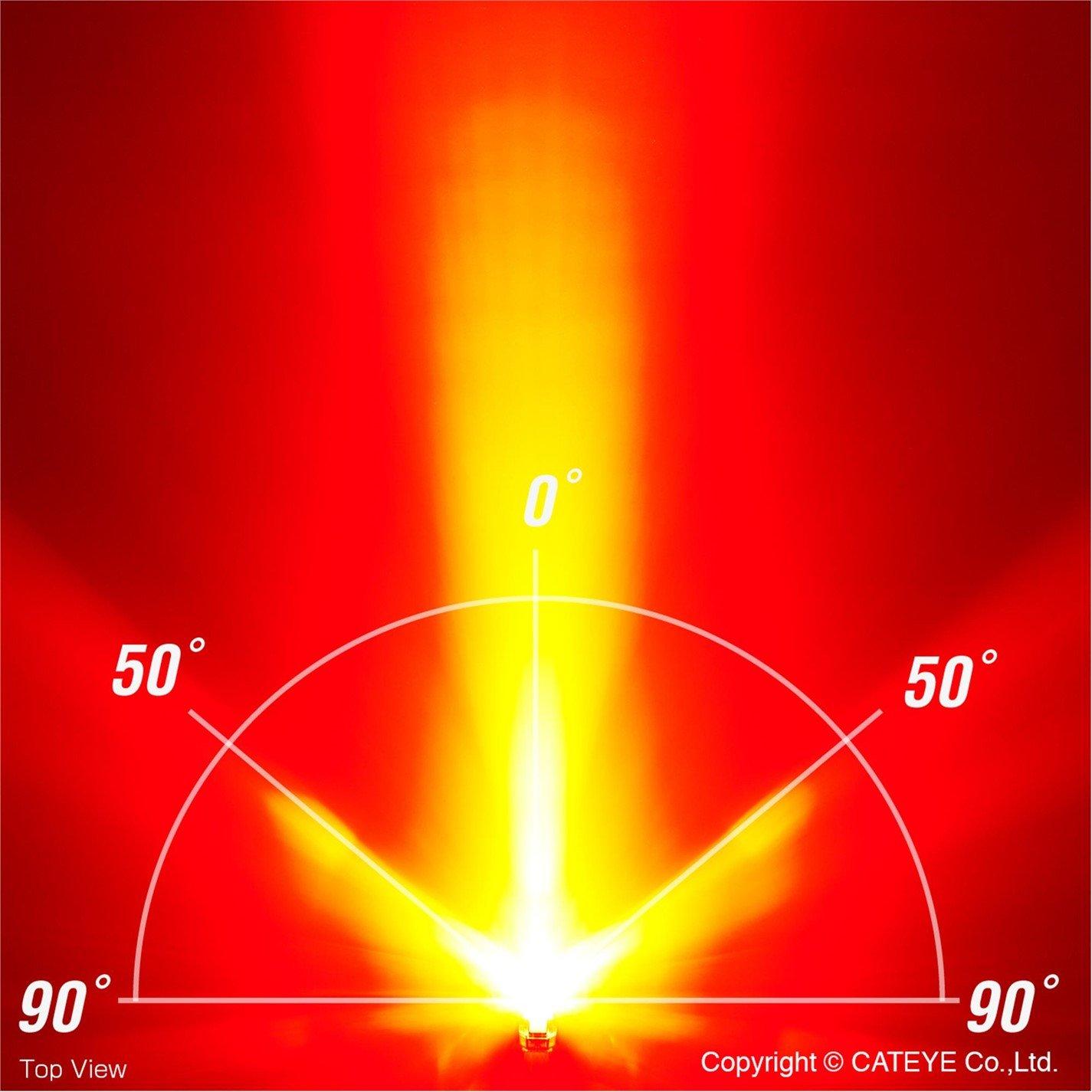 None - Cateye - Viz 450 Rear Bike Light - 5