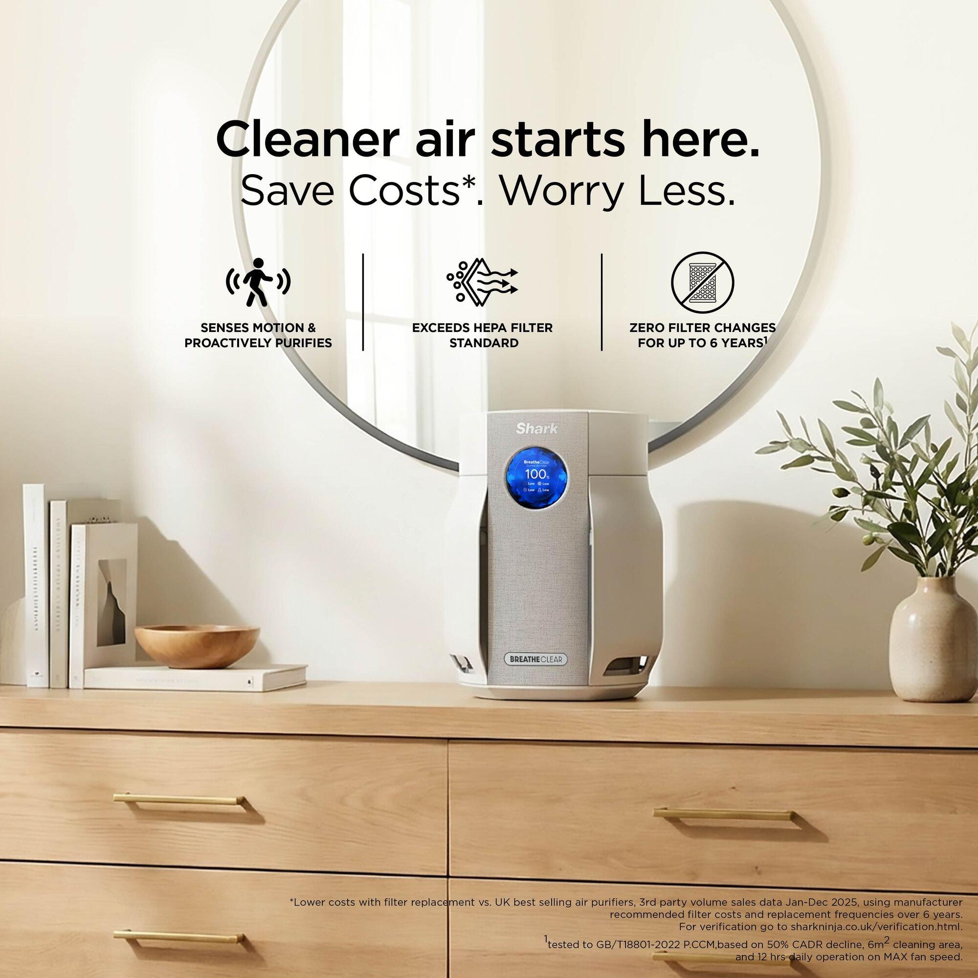Dove - Shark - BreatheClear Compact Air Purifier HP062UK - 3