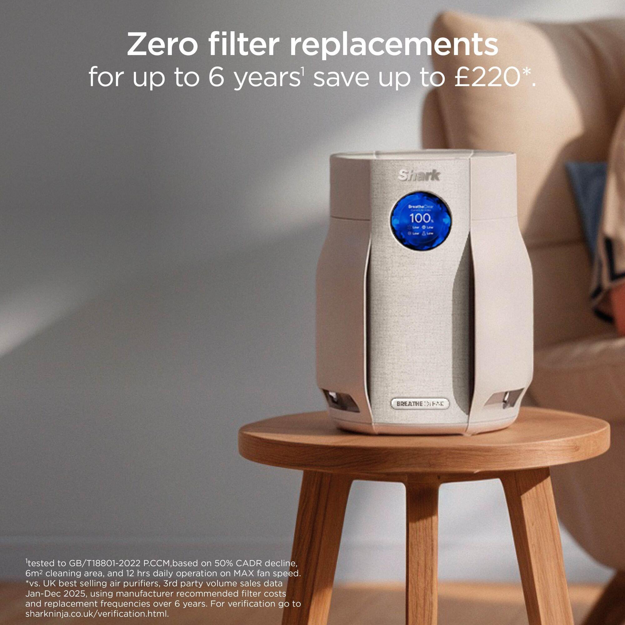 Dove - Shark - BreatheClear Compact Air Purifier HP062UK - 7