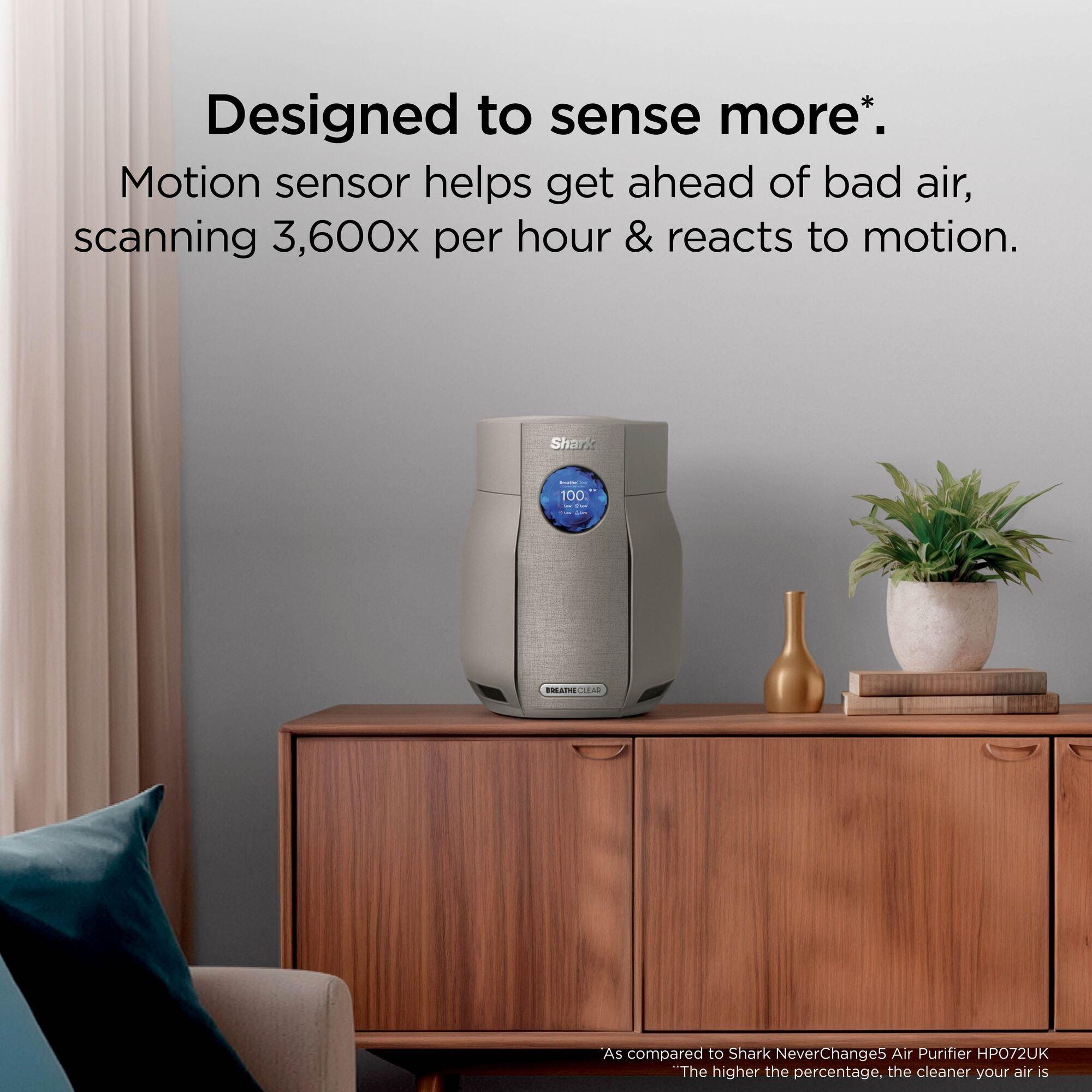 Dune - Shark - BreatheClear Compact Air Purifier HP062UKSD - 3