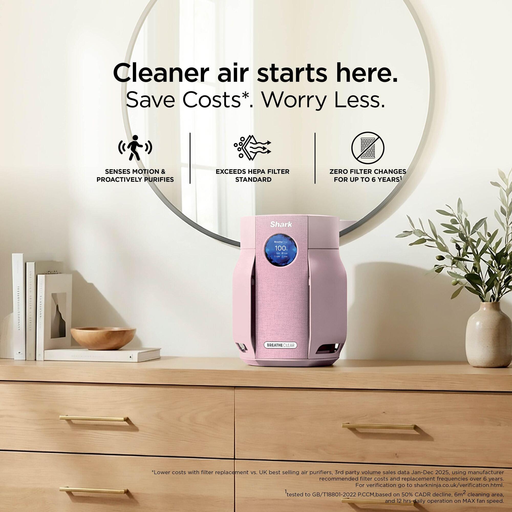 Blush - Shark - BreatheClear Compact Air Purifier HP062UKPK - 6