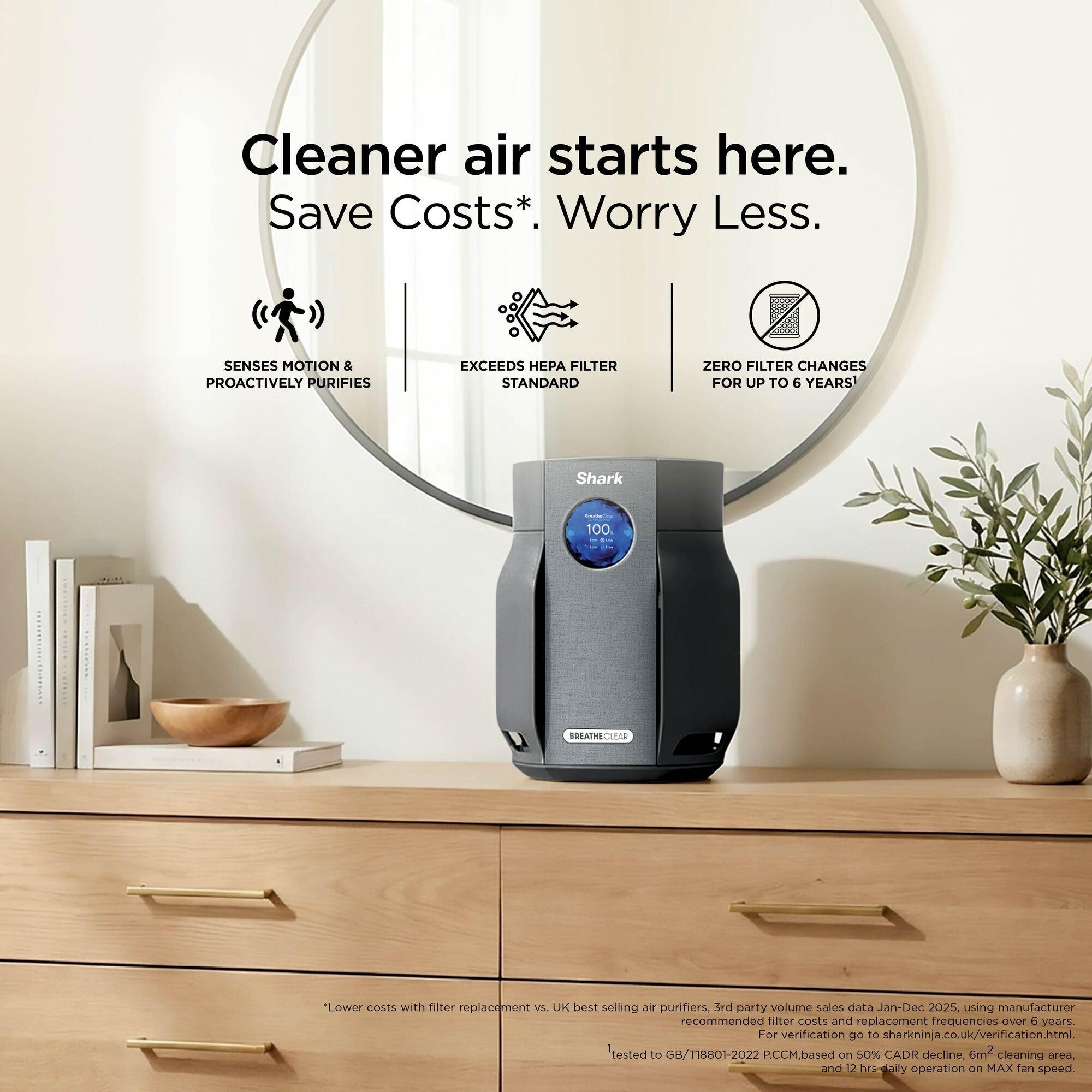 Charcoal - Shark - BreatheClear Compact Air Purifier HP062UKBK - 2
