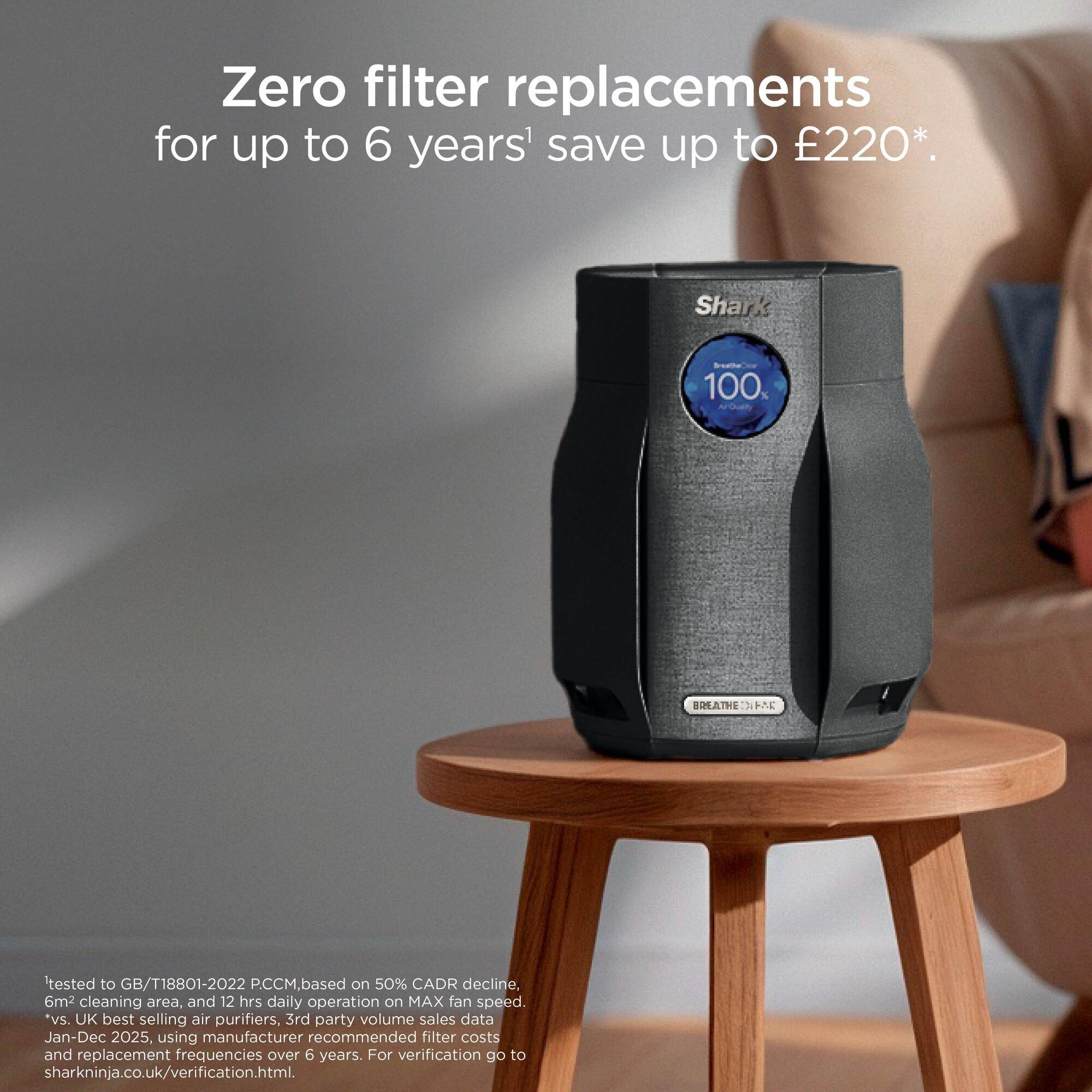 Charcoal - Shark - BreatheClear Compact Air Purifier HP062UKBK - 3