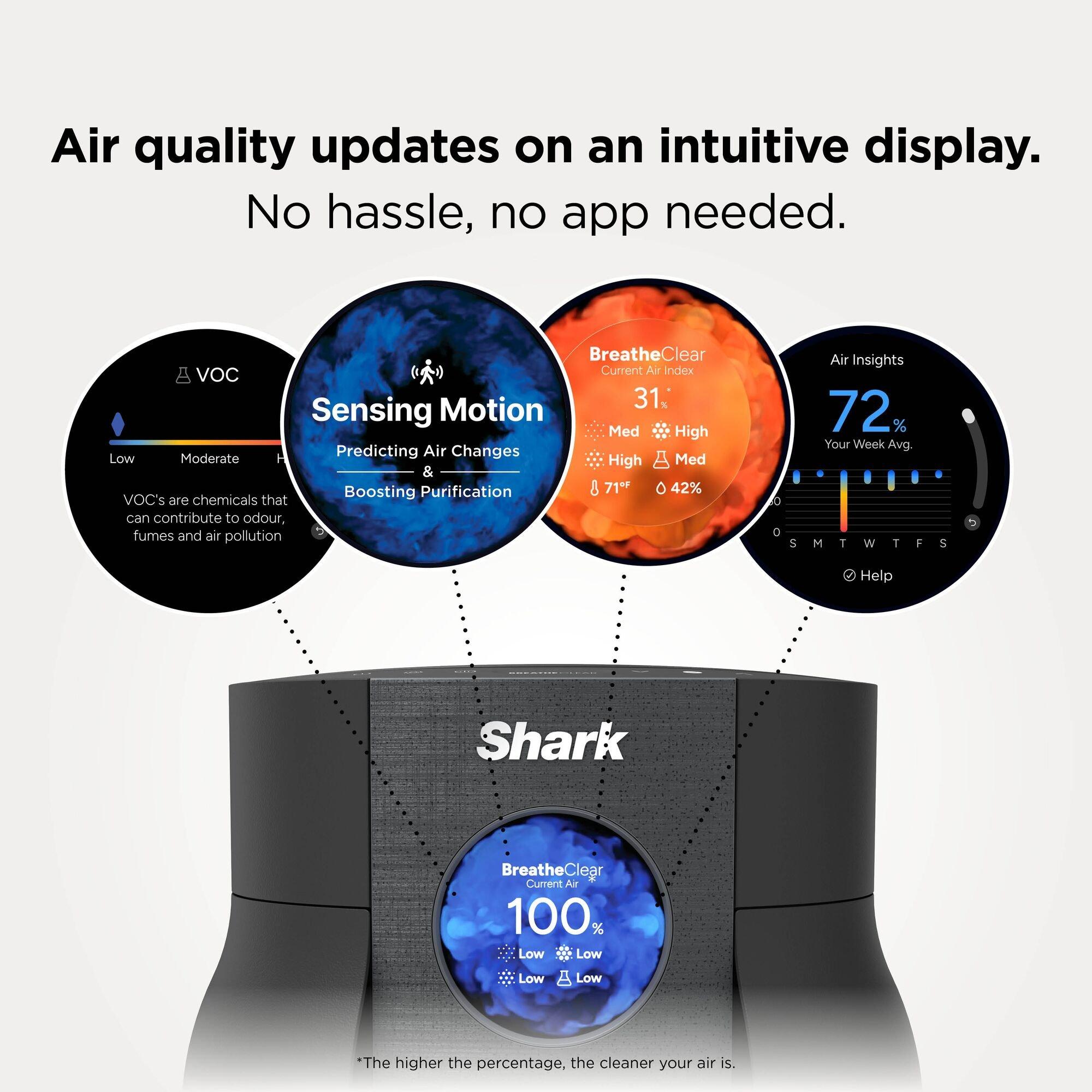 Charcoal - Shark - BreatheClear Compact Air Purifier HP062UKBK - 7