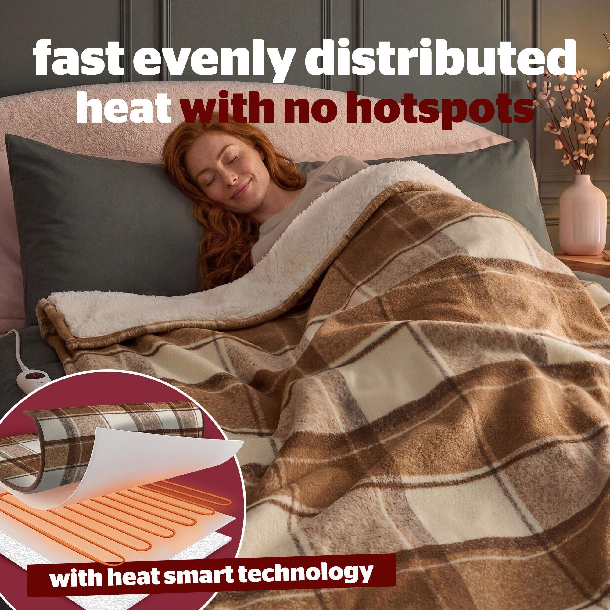 Check - Silentnight - Sherpa Check Fleece Heated Throw - 4