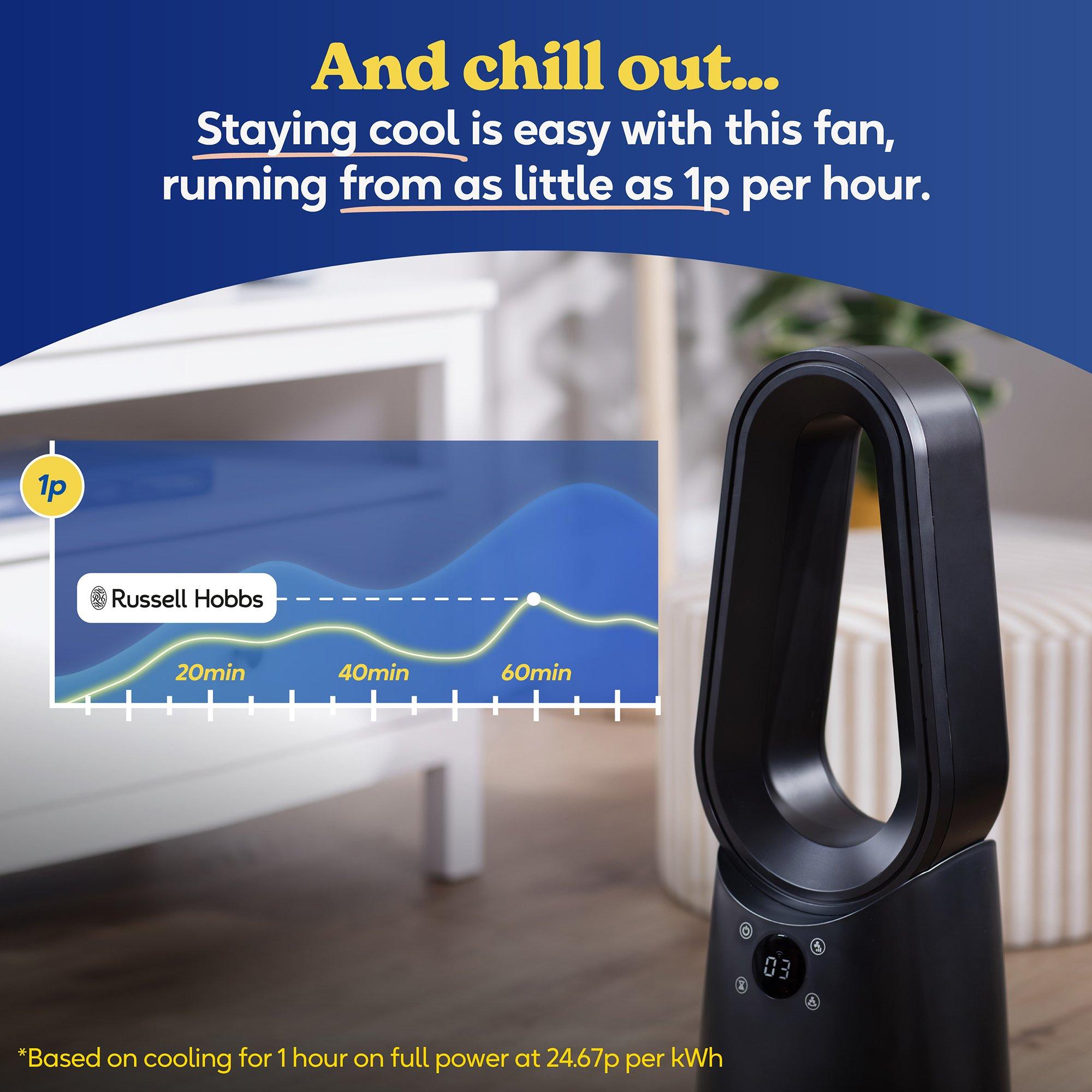 Black - Russell Hobbs - RHCBLDL10BSM Smart Bladeless Cooling Fan in Black - 10