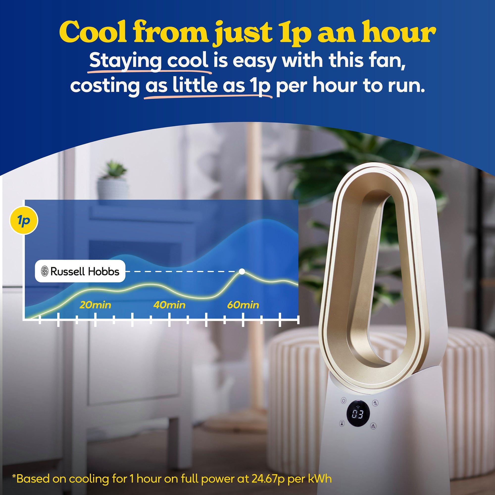 Cream And Gold - Russell Hobbs - RHCBLDL10STSM Smart Bladeless Cooling Fan - 3