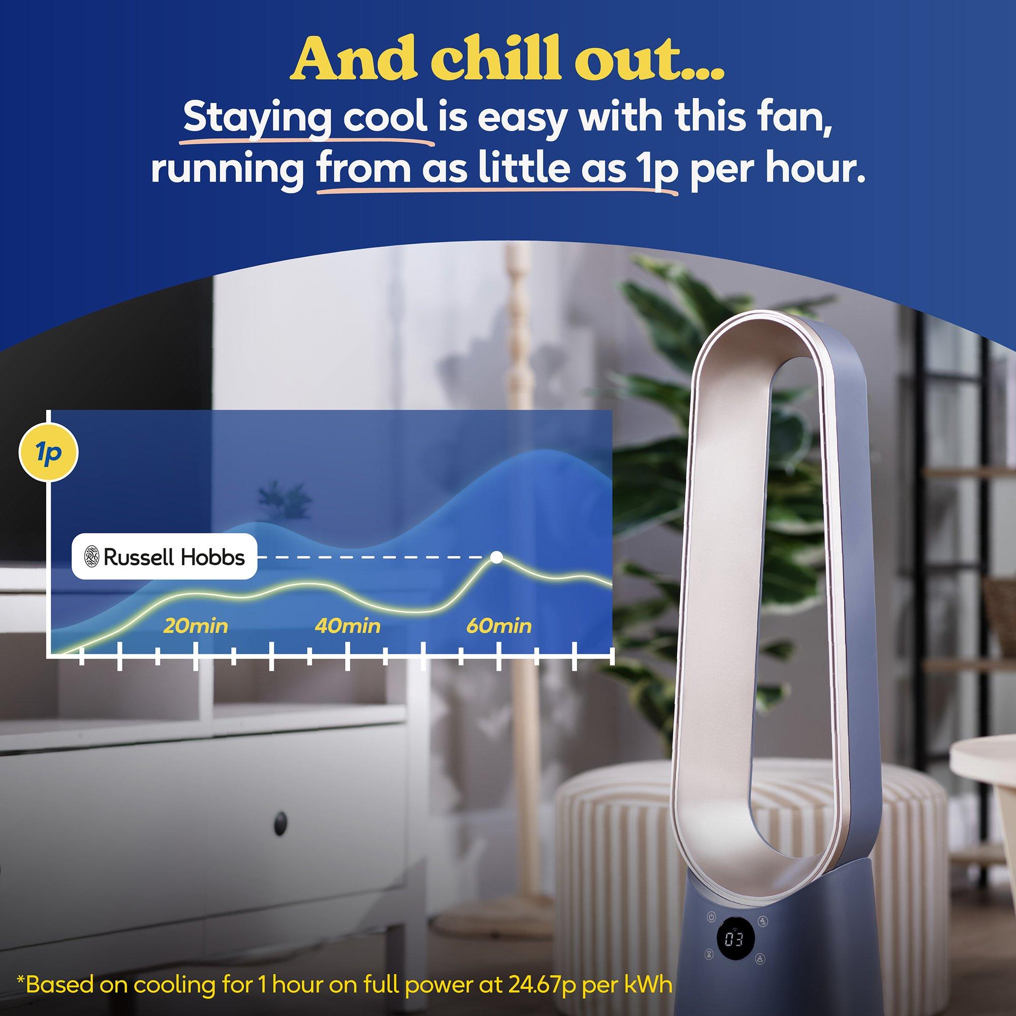 Navy Blue And C - Russell Hobbs - RHBLDLC25BLSM Smart Bladeless Cooling Fan - 10