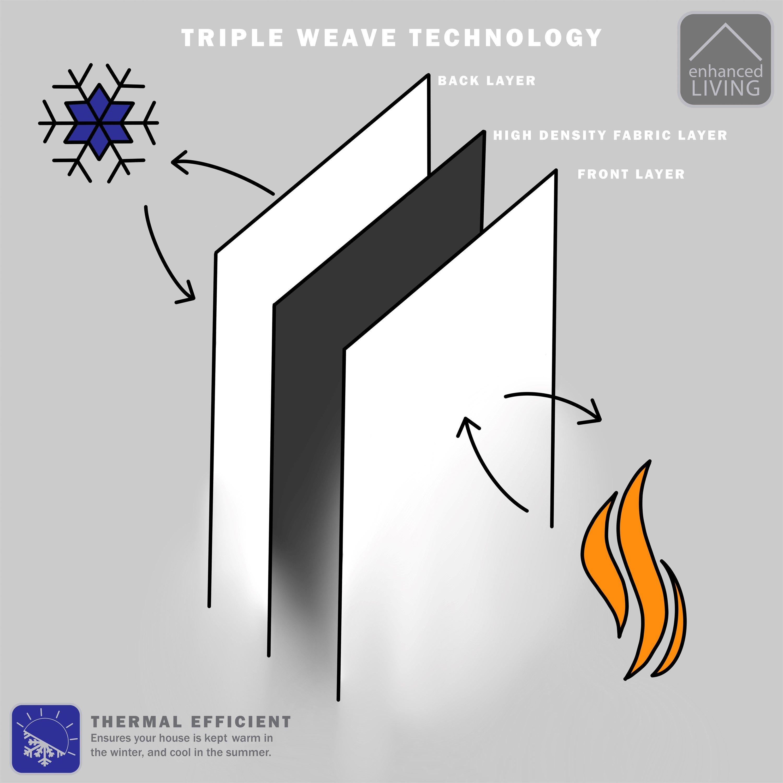 Latte - Enhanced Living - Matrix Latte Thermal Blockout Tape Top Curtain - 7